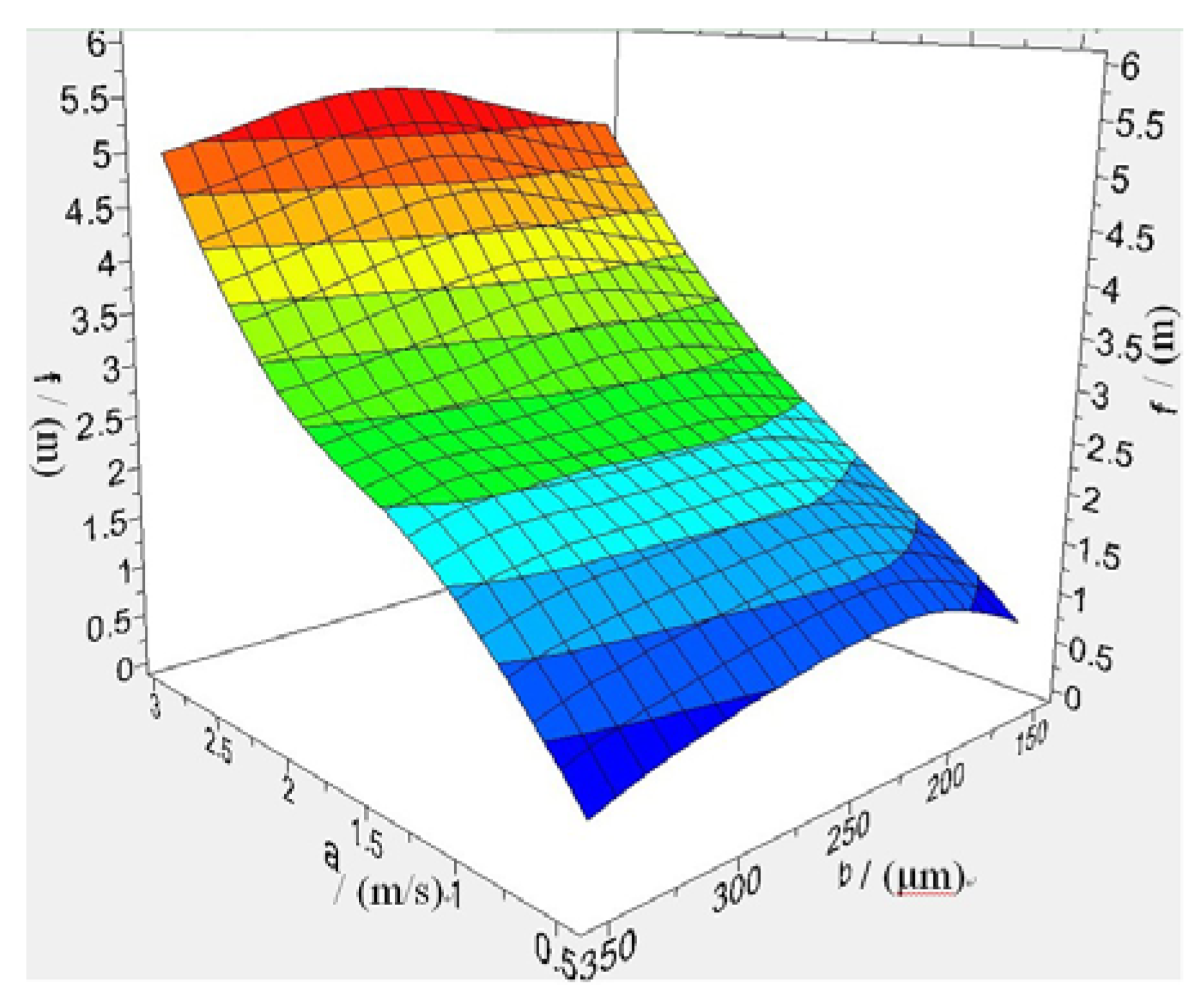 Energies 11 02399 g020 Energies 11 02399 g020