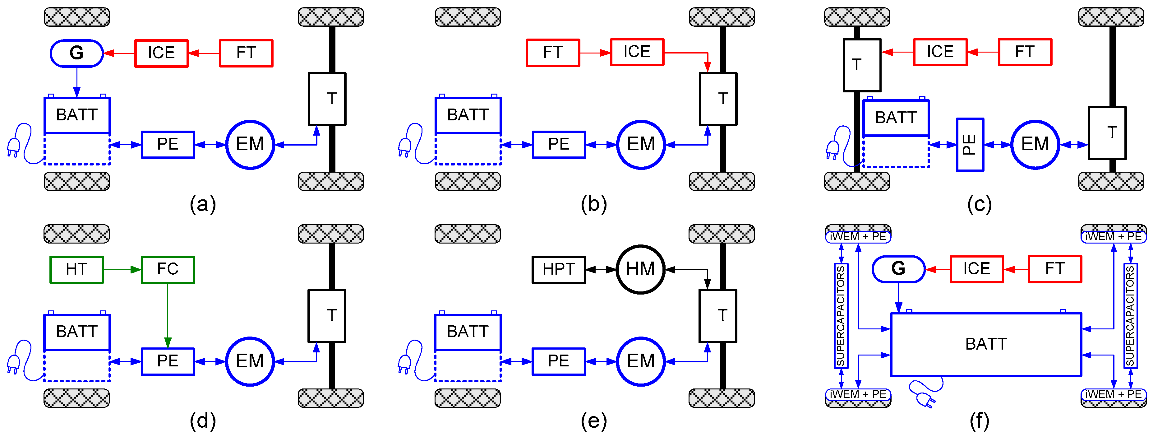 Energies 11 02403 g001