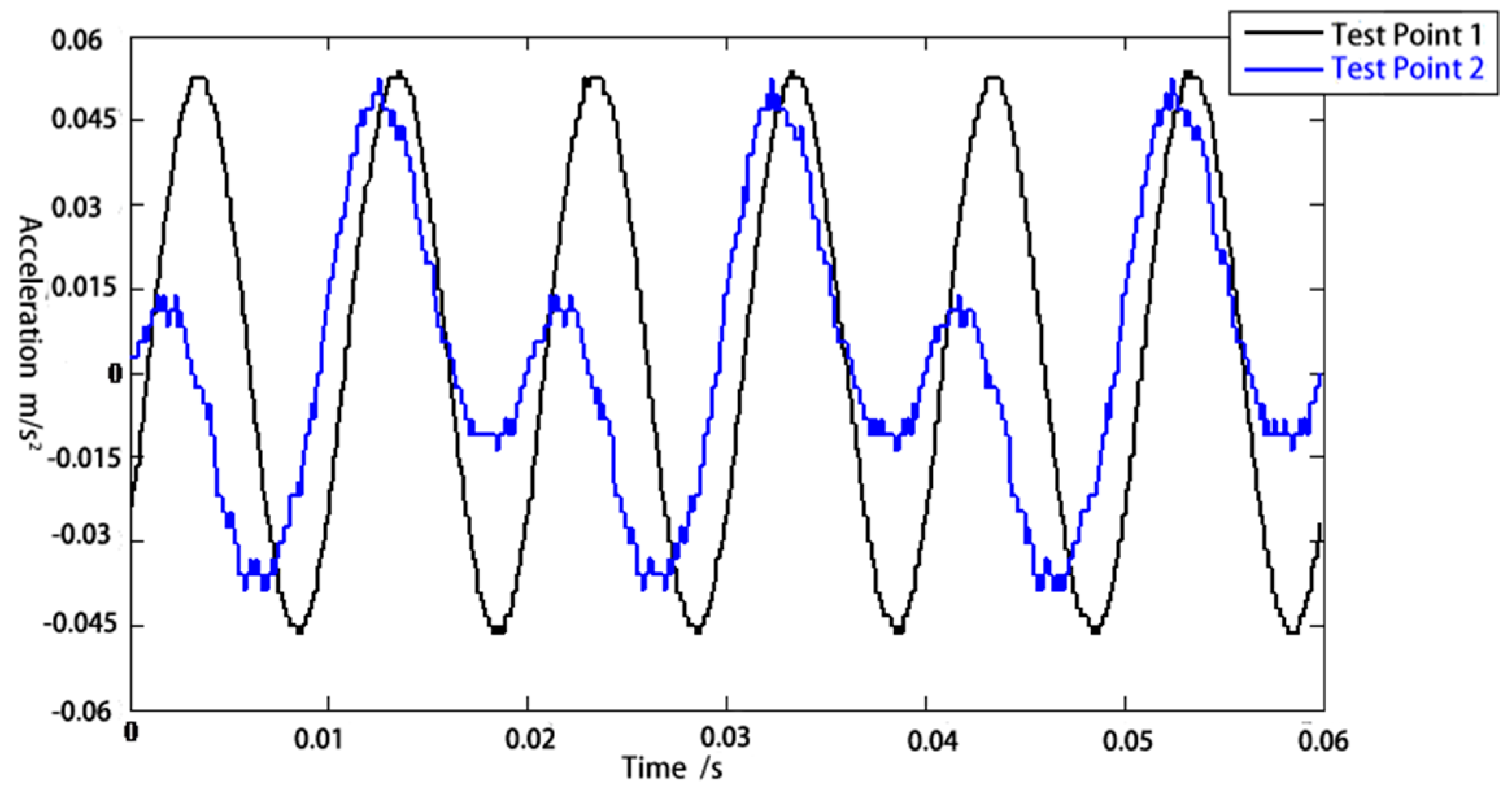 Energies 11 02404 g003