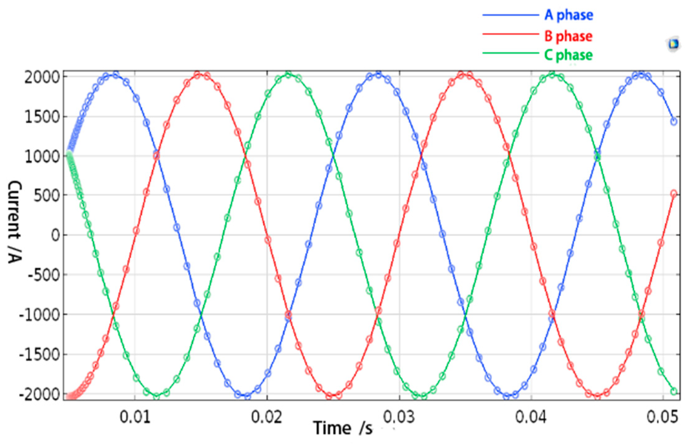 Energies 11 02404 g007
