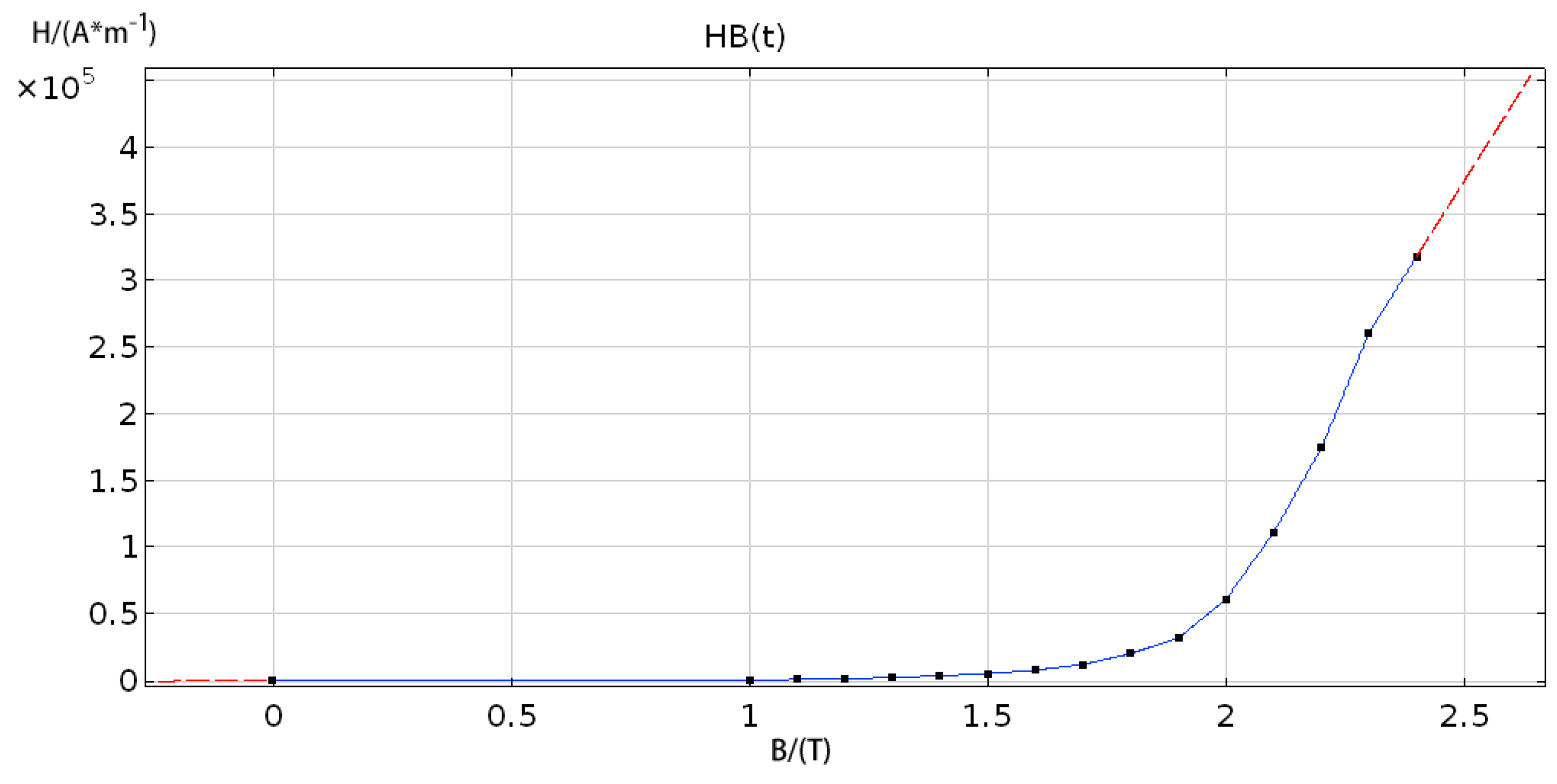 Energies 11 02404 g008