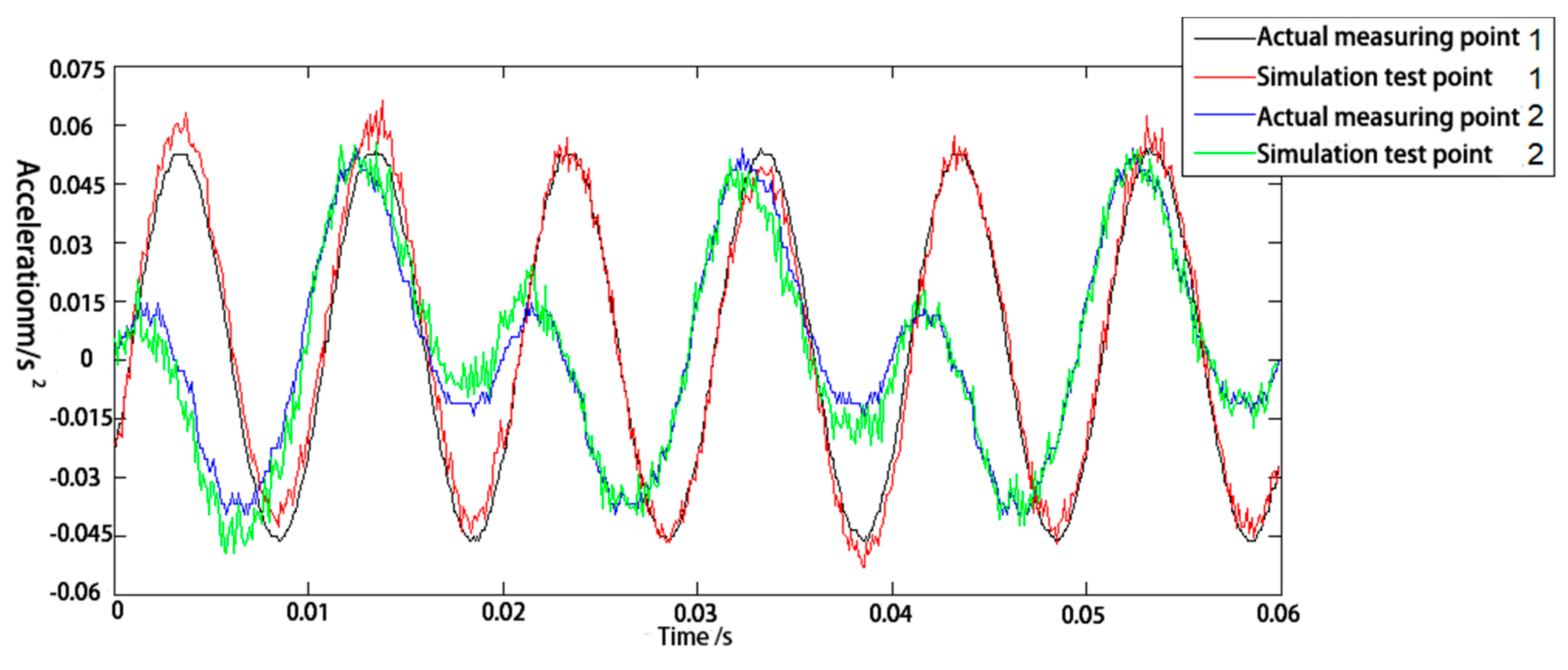 Energies 11 02404 g012