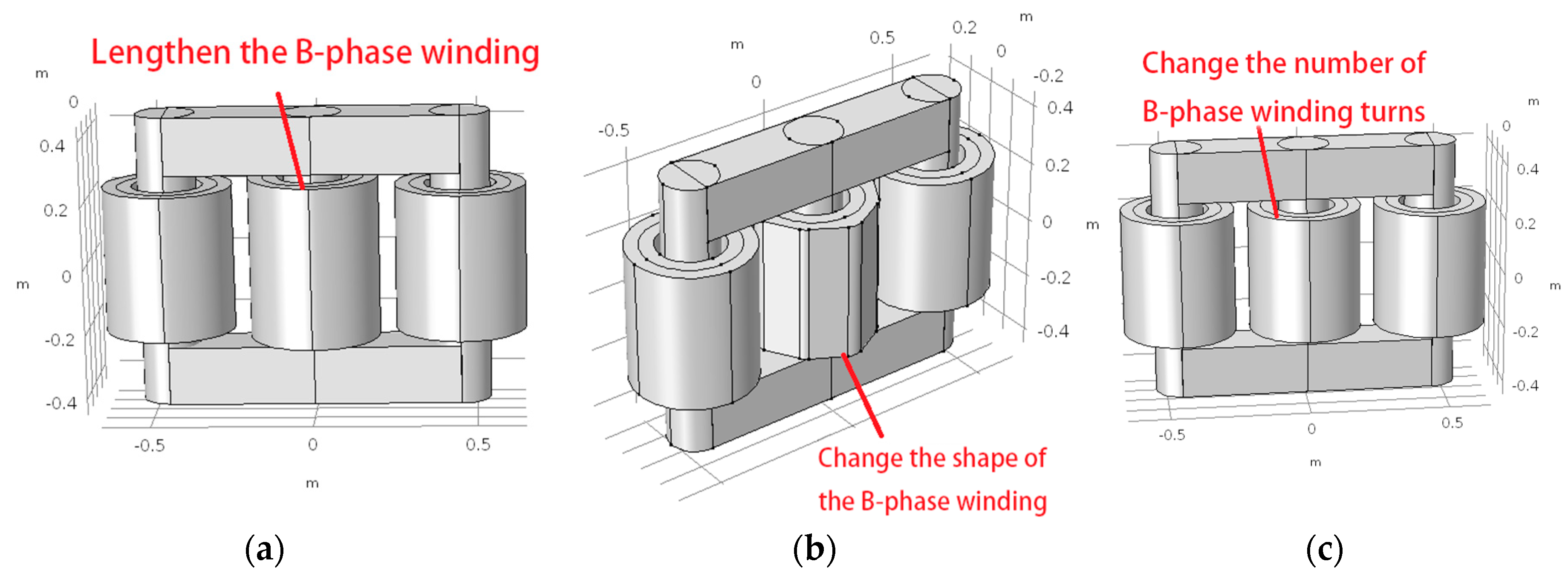 Energies 11 02404 g013