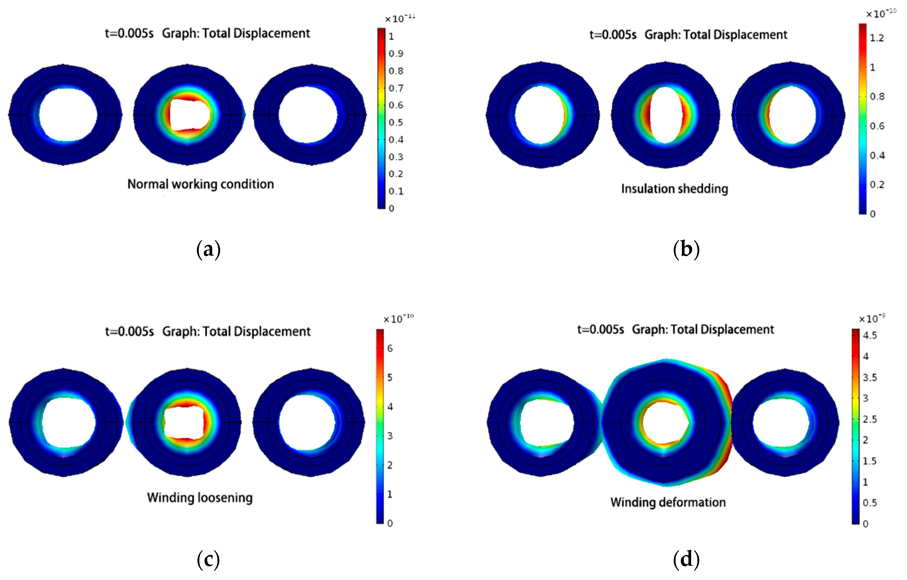 Energies 11 02404 g015