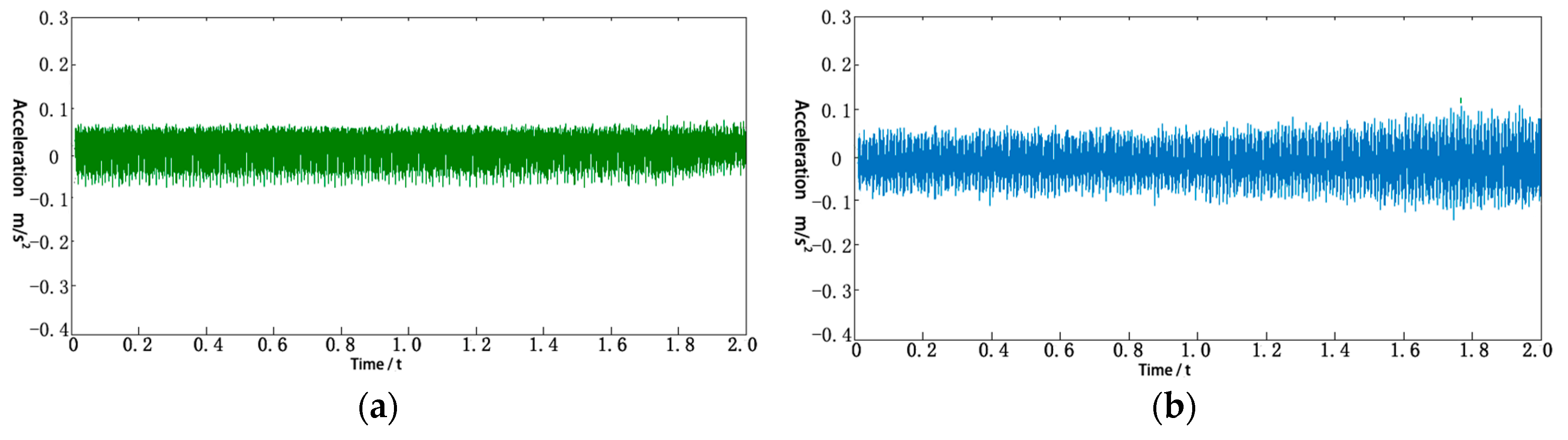 Energies 11 02404 g016a
