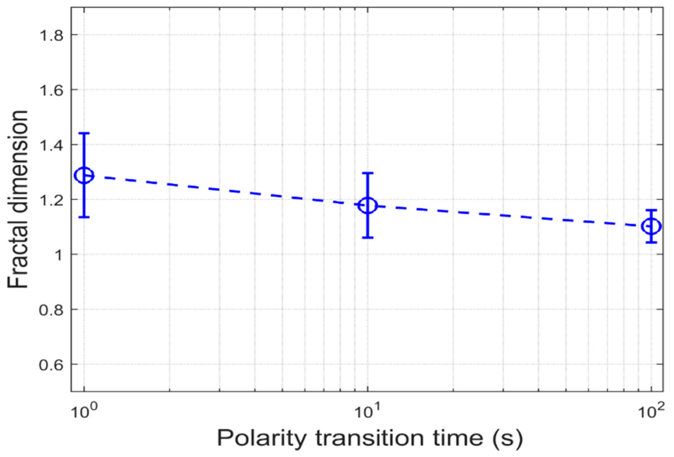 Energies 11 02406 g008