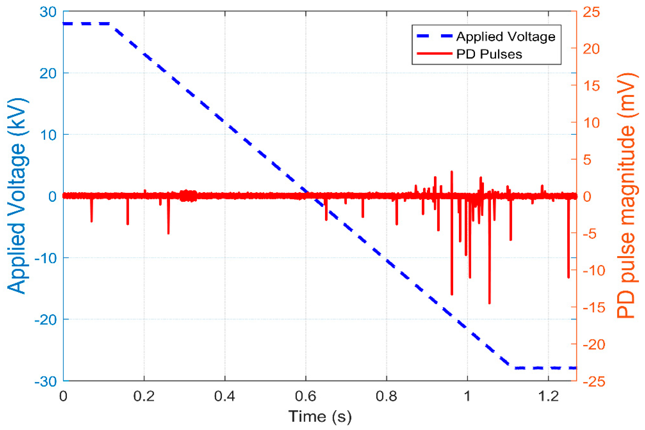 Energies 11 02406 g011