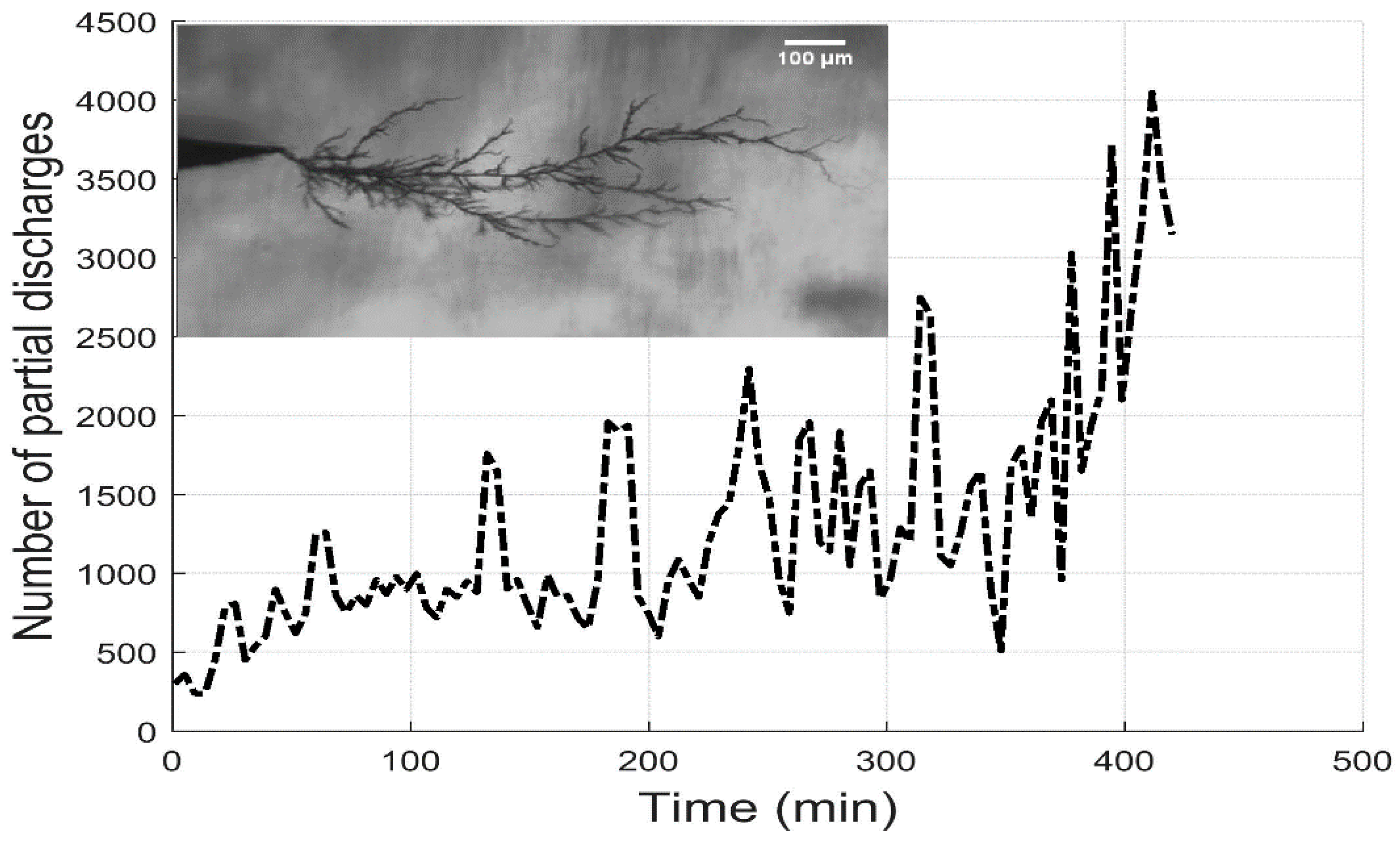 Energies 11 02406 g012
