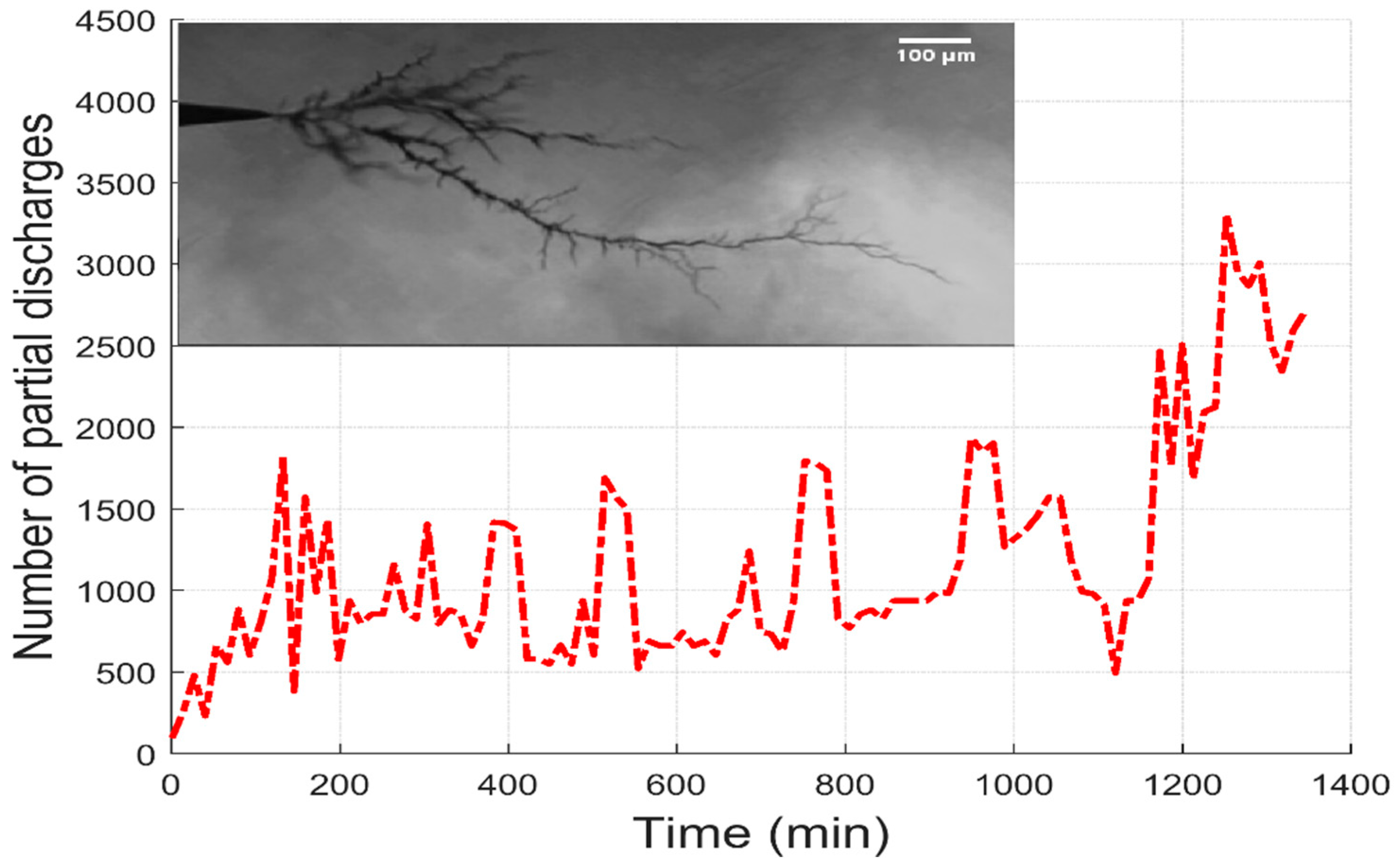 Energies 11 02406 g013