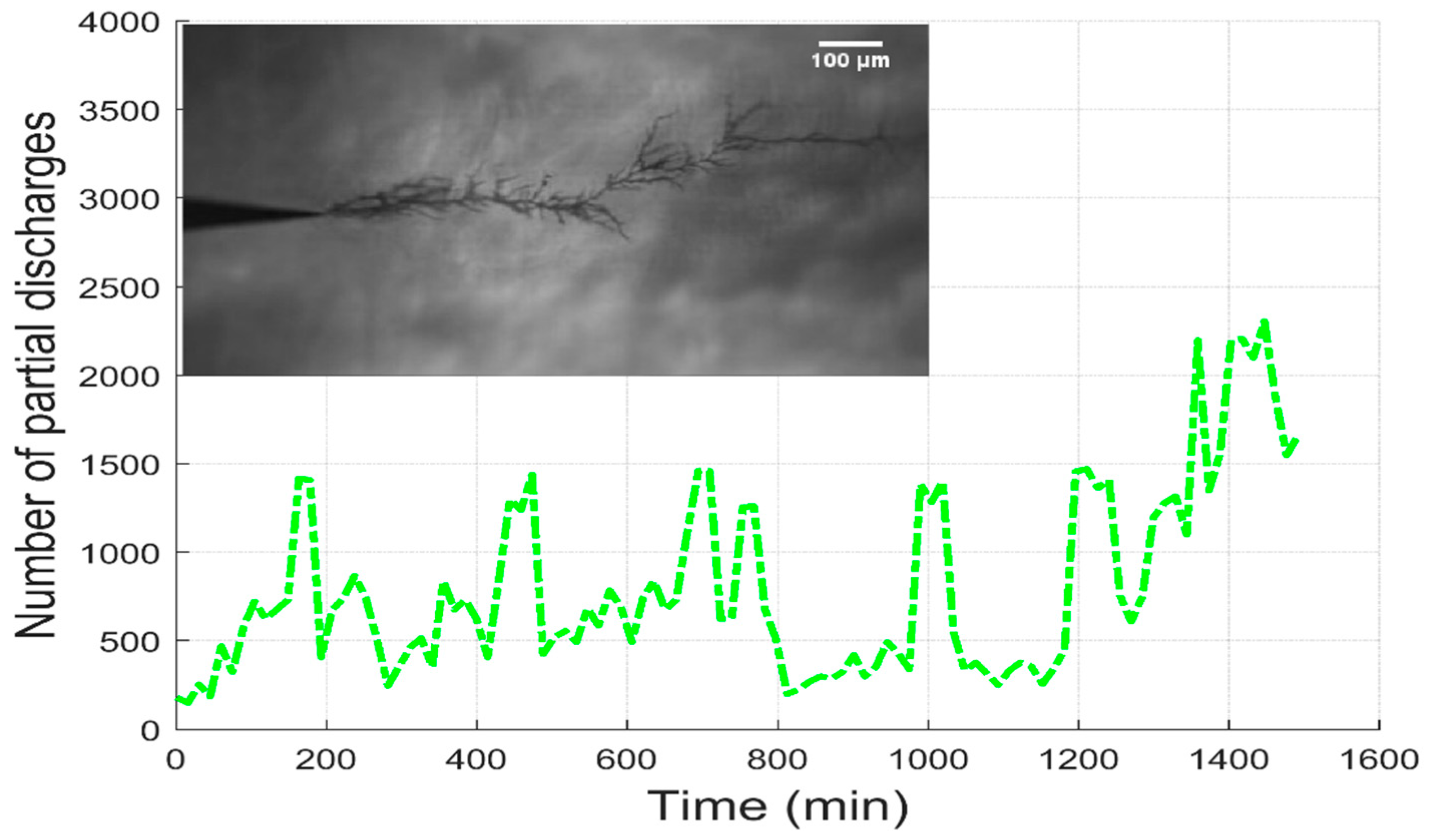 Energies 11 02406 g014