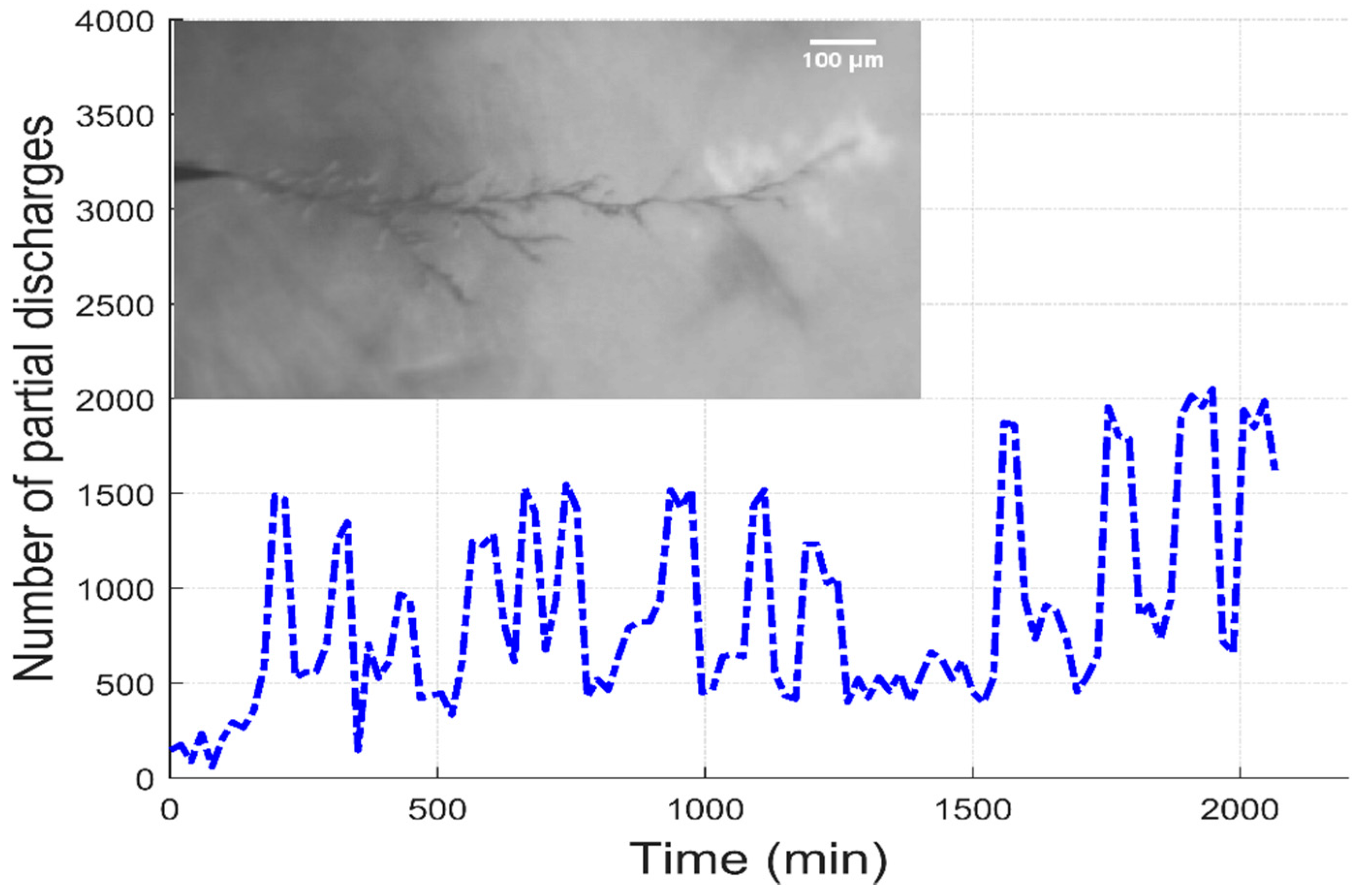 Energies 11 02406 g015