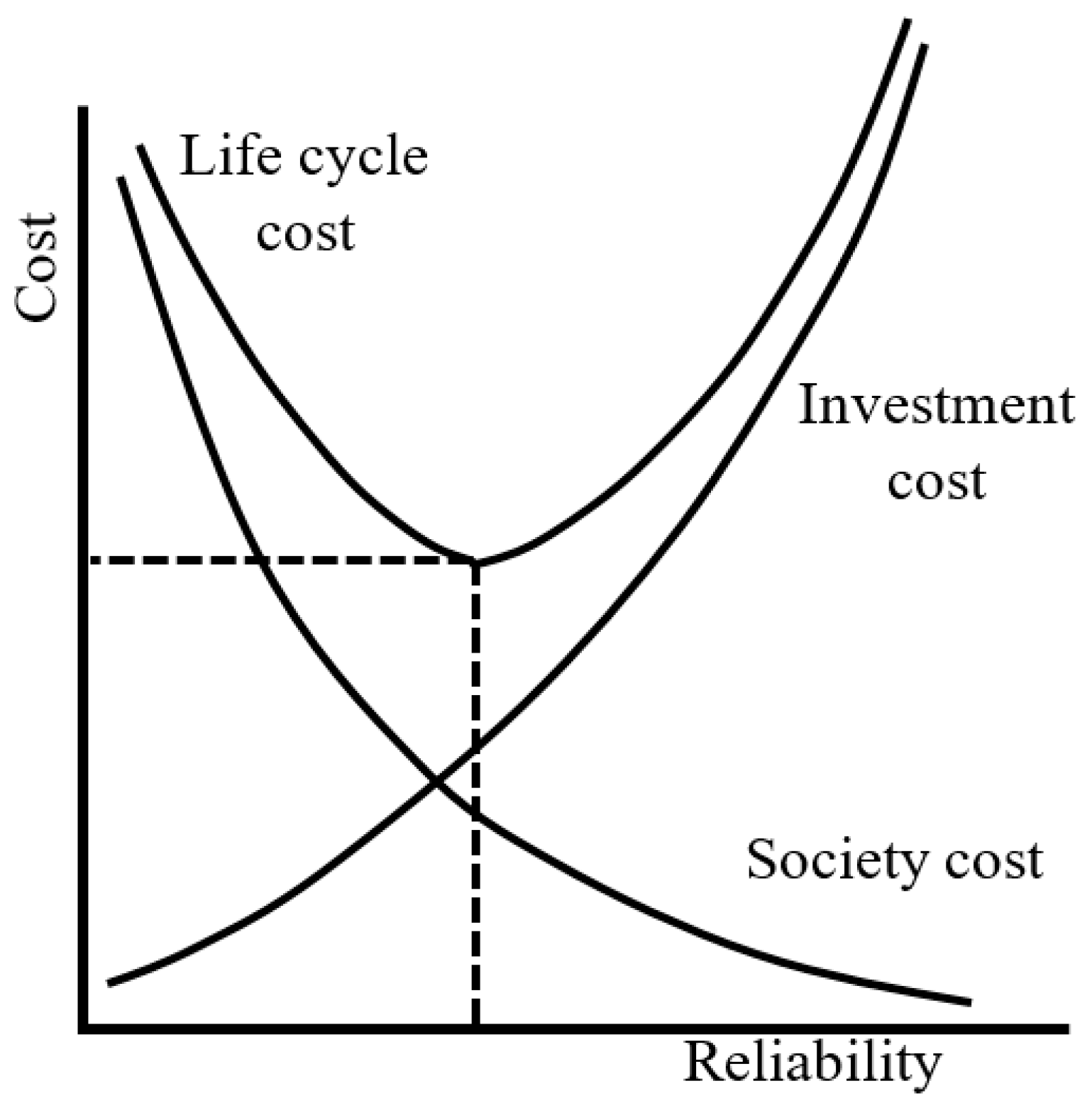 Energies 11 02417 g001