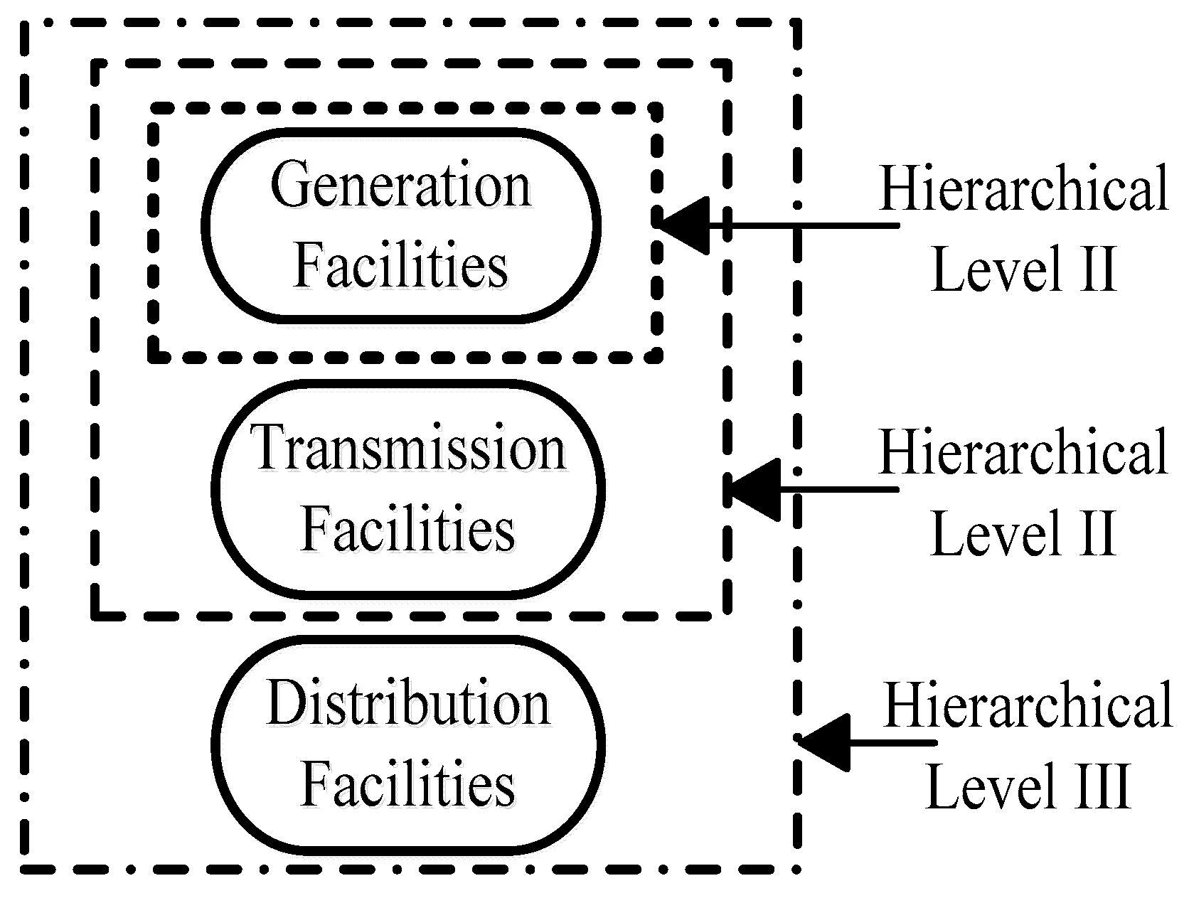 Energies 11 02417 g002