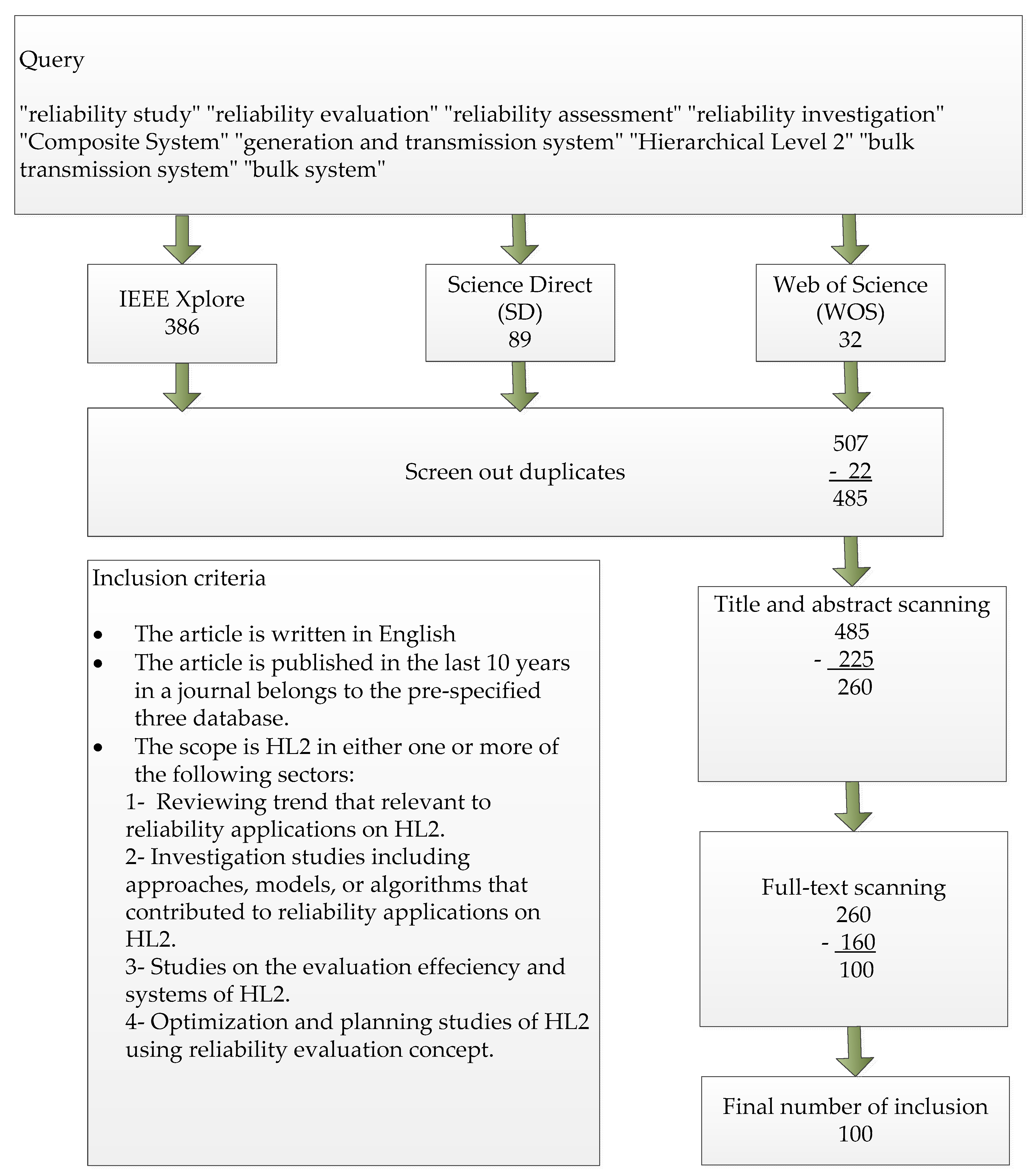 Energies 11 02417 g003
