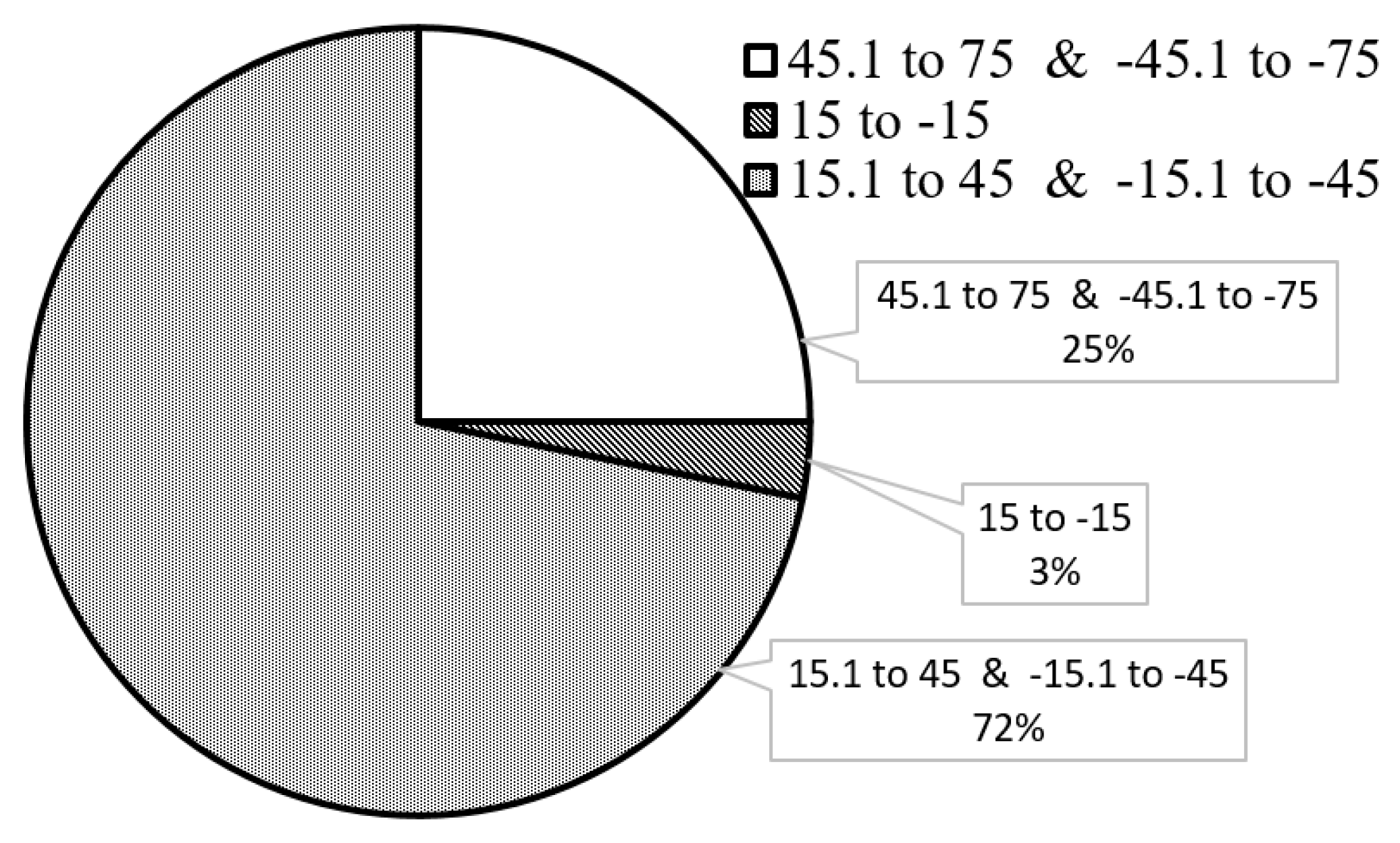 Energies 11 02417 g008