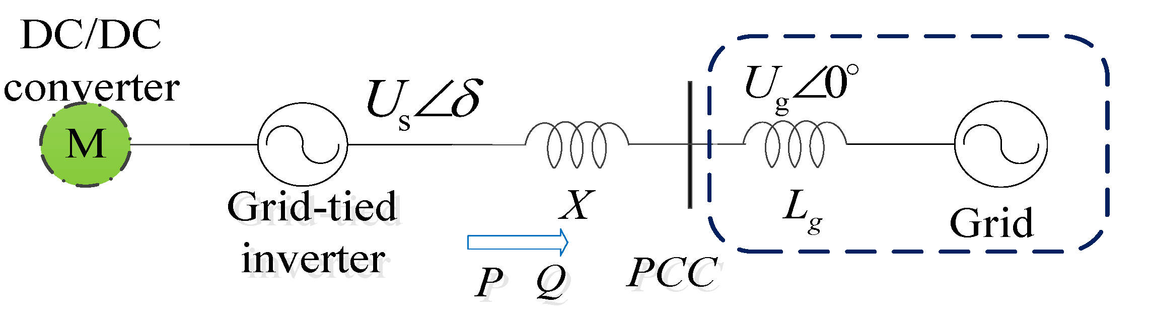 Energies 11 02418 g002