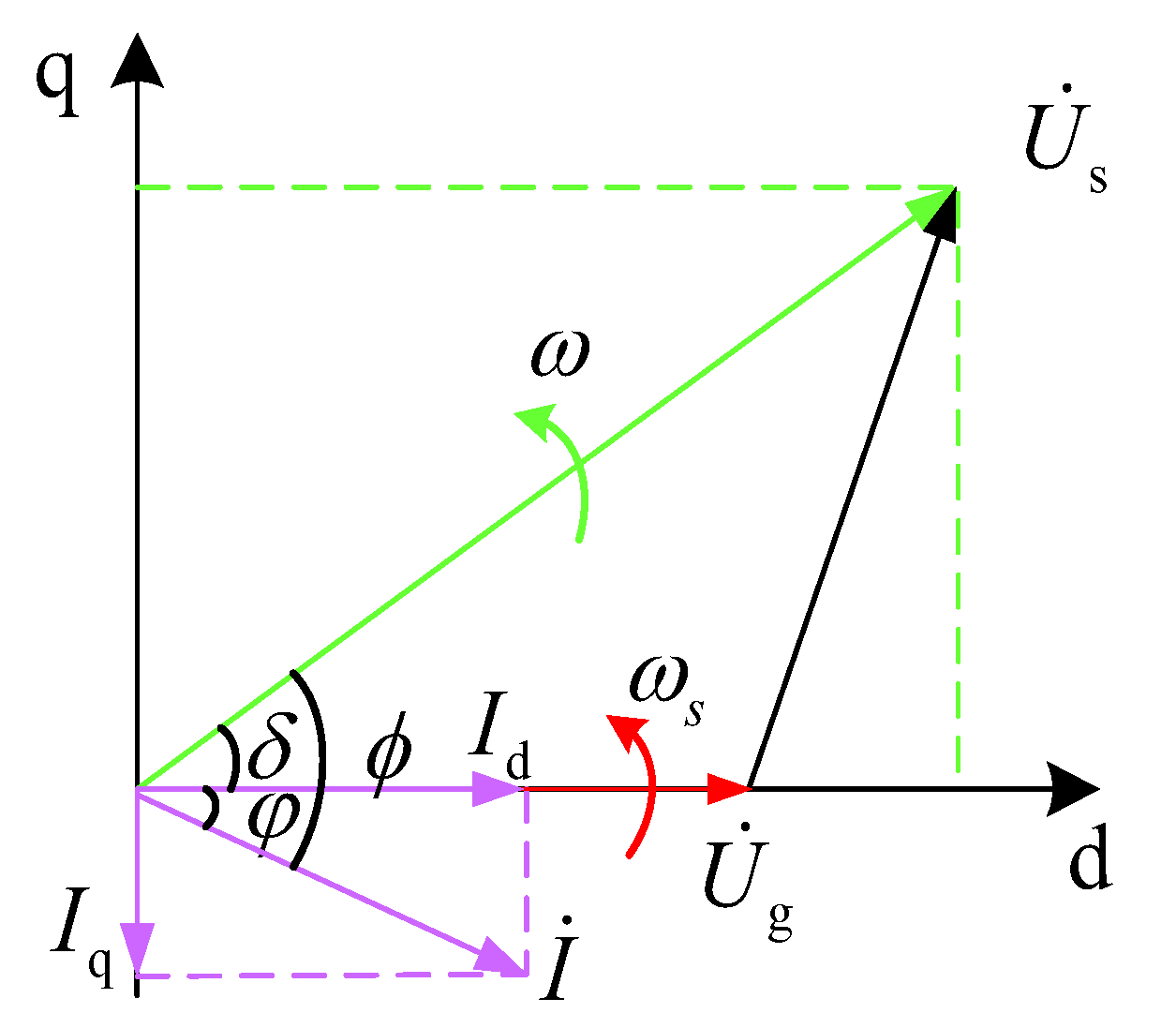 Energies 11 02418 g003