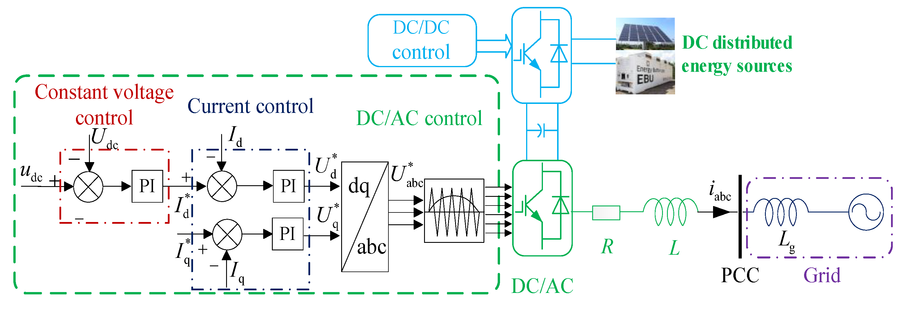 Energies 11 02418 g006