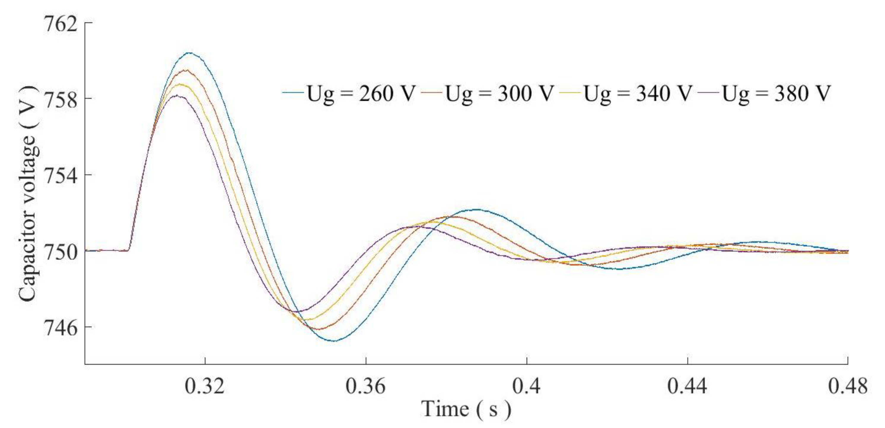 Energies 11 02418 g013