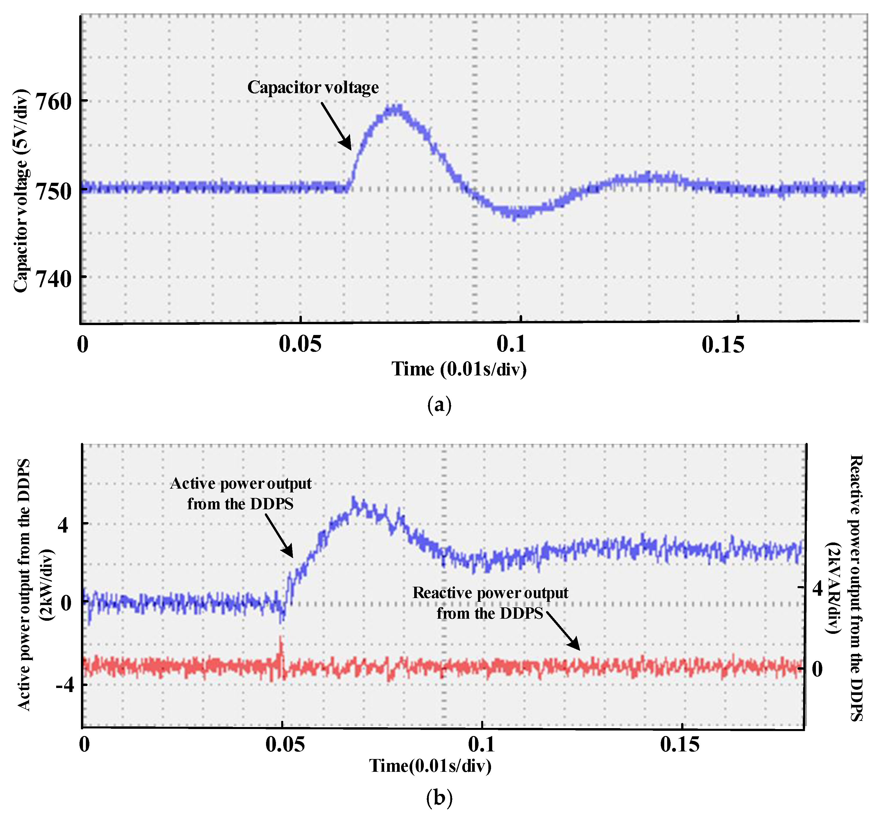 Energies 11 02418 g014
