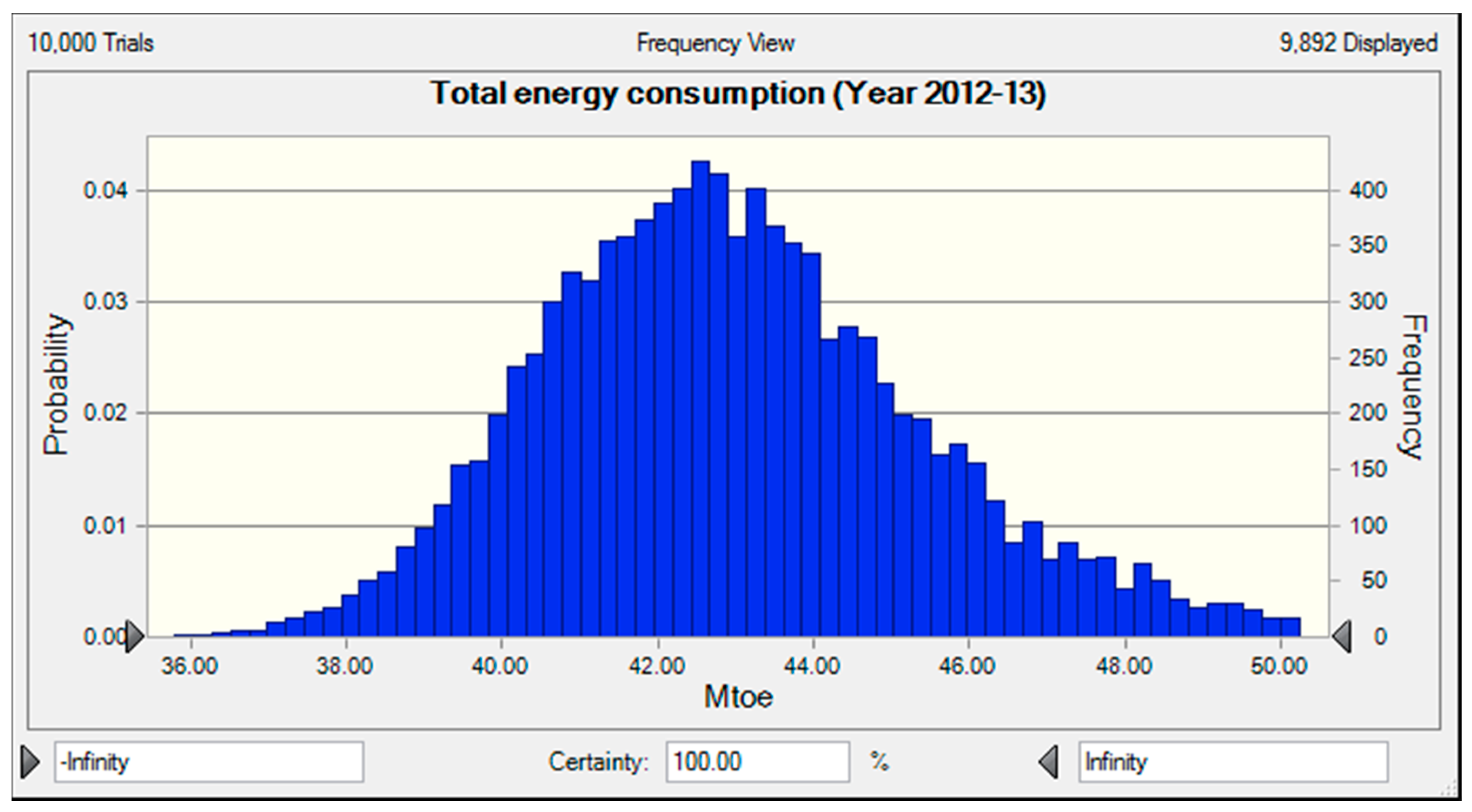 Energies 11 02424 g003