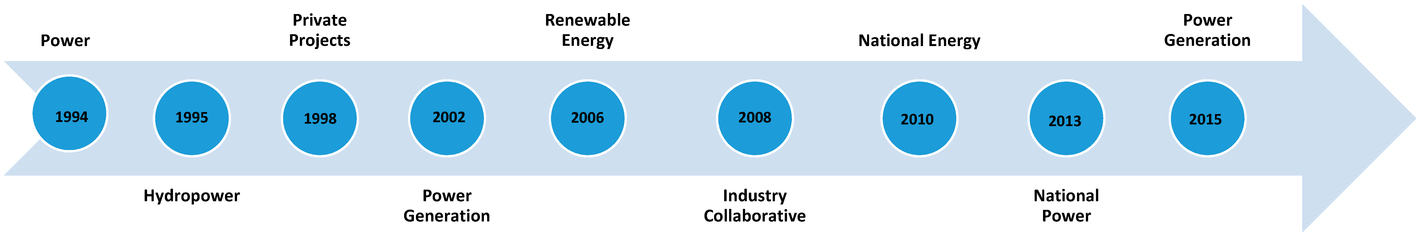 Energies 11 02424 g009