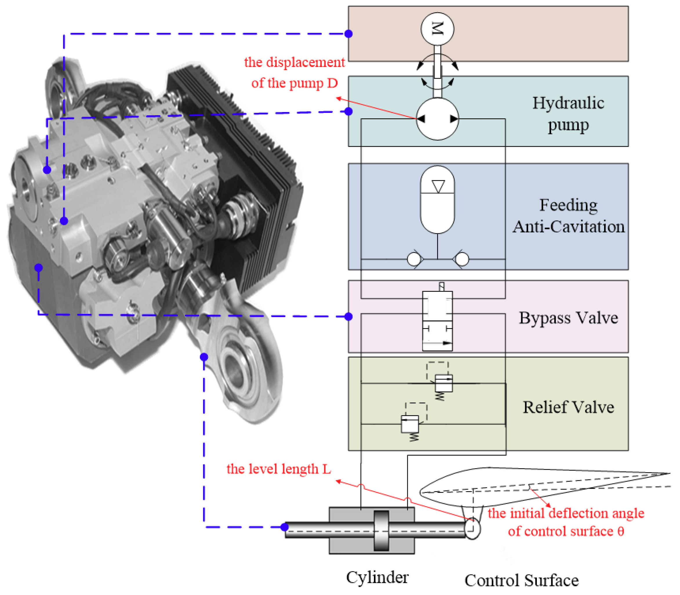 Energies 11 02426 g002