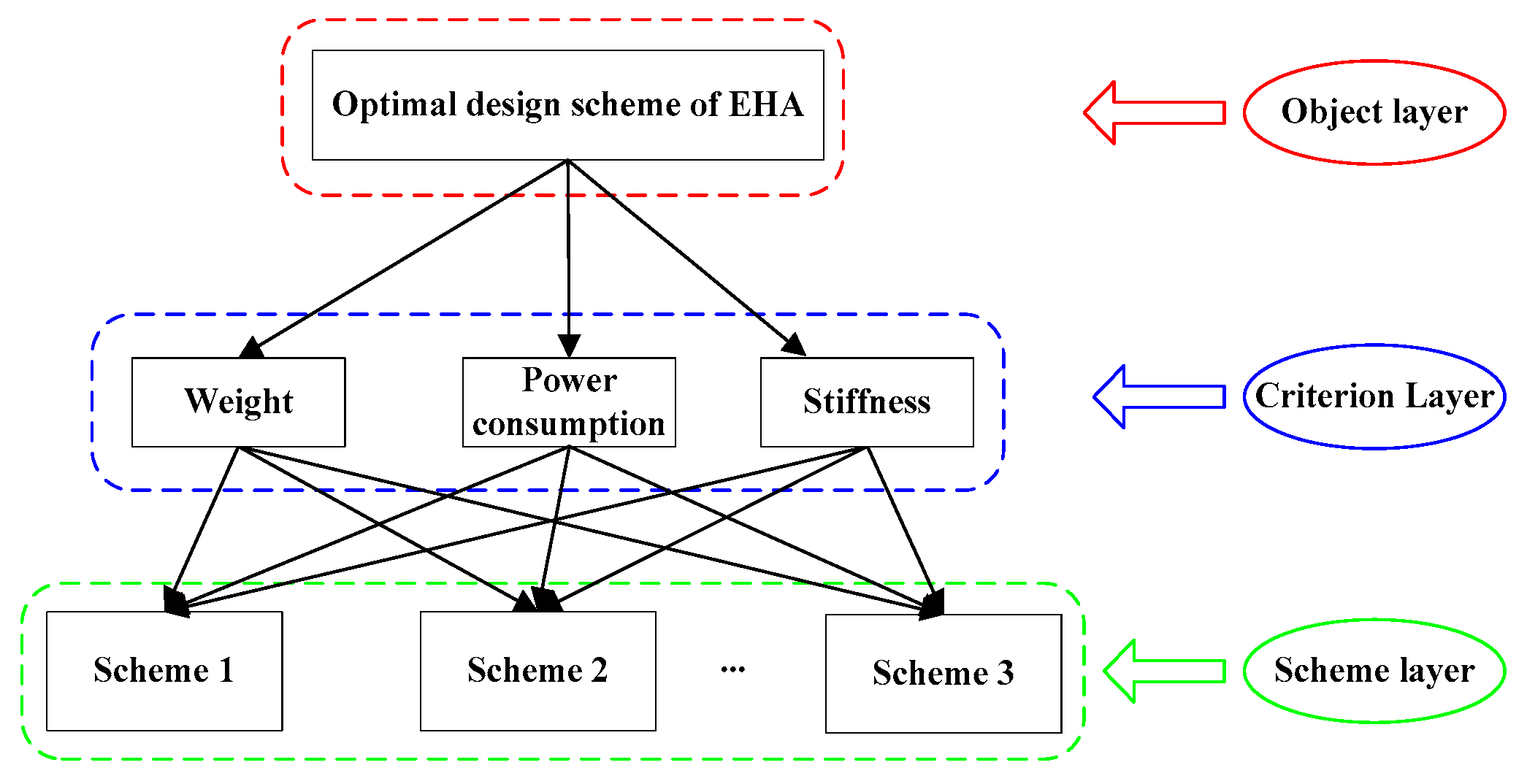 Energies 11 02426 g004