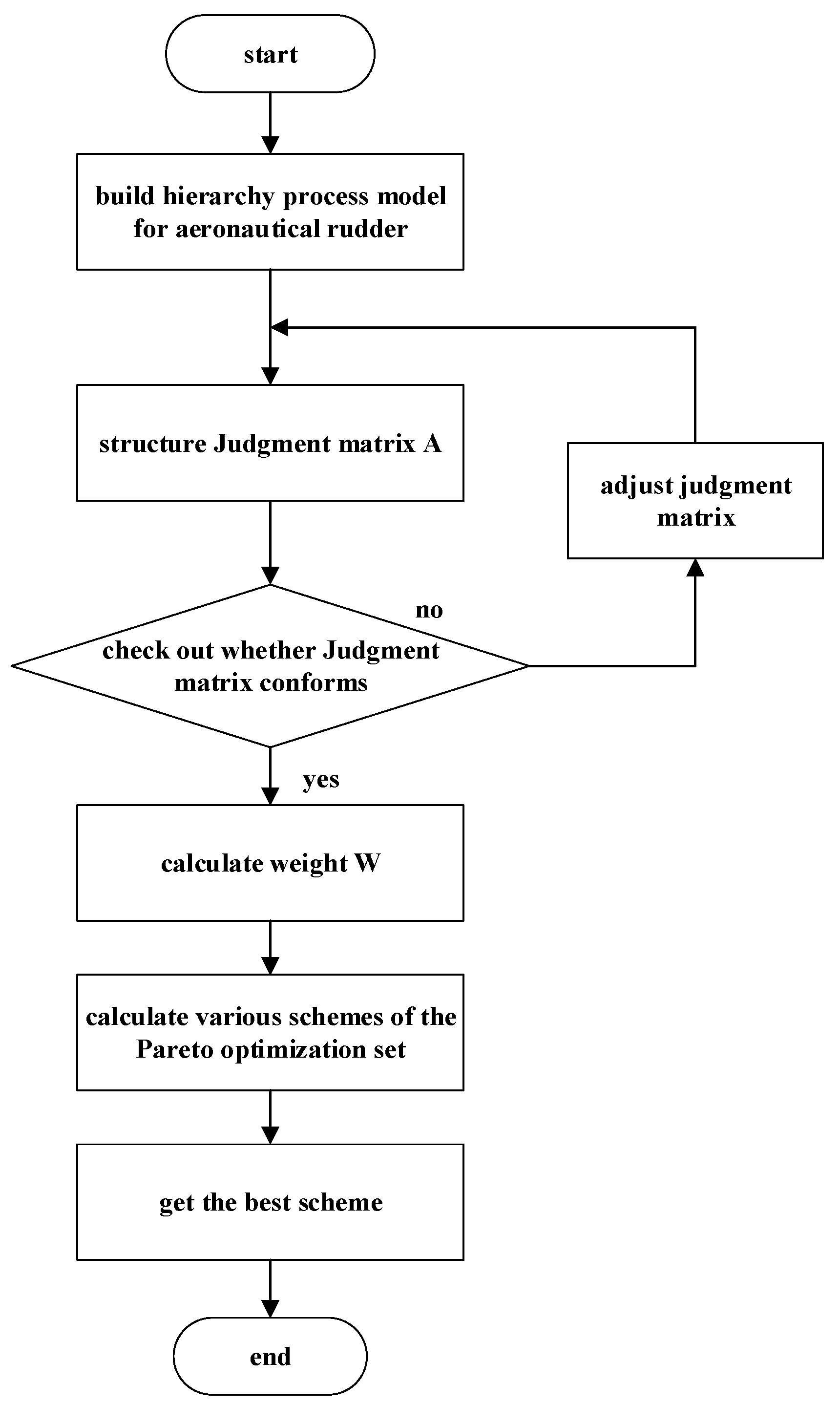 Energies 11 02426 g005