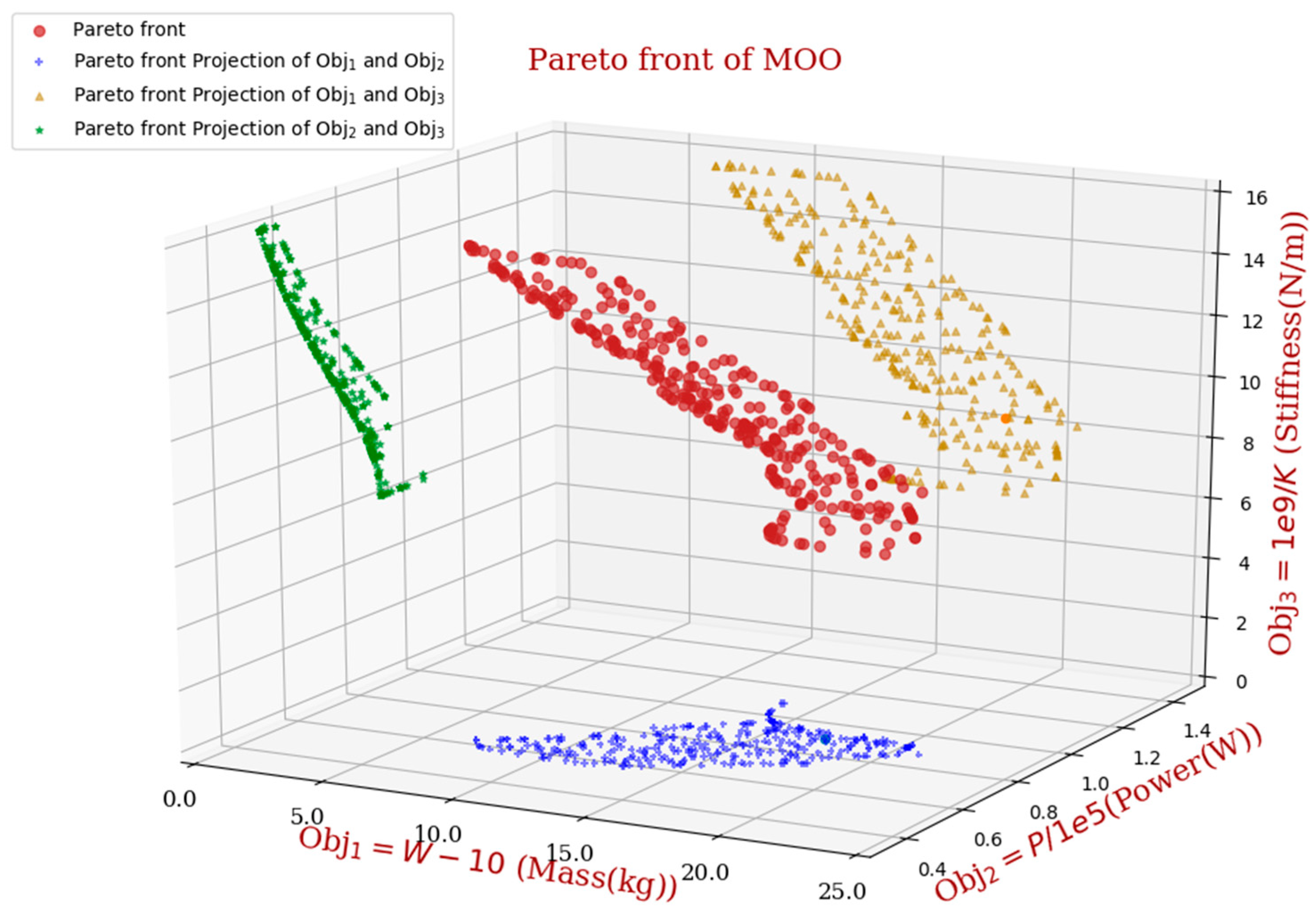 Energies 11 02426 g006