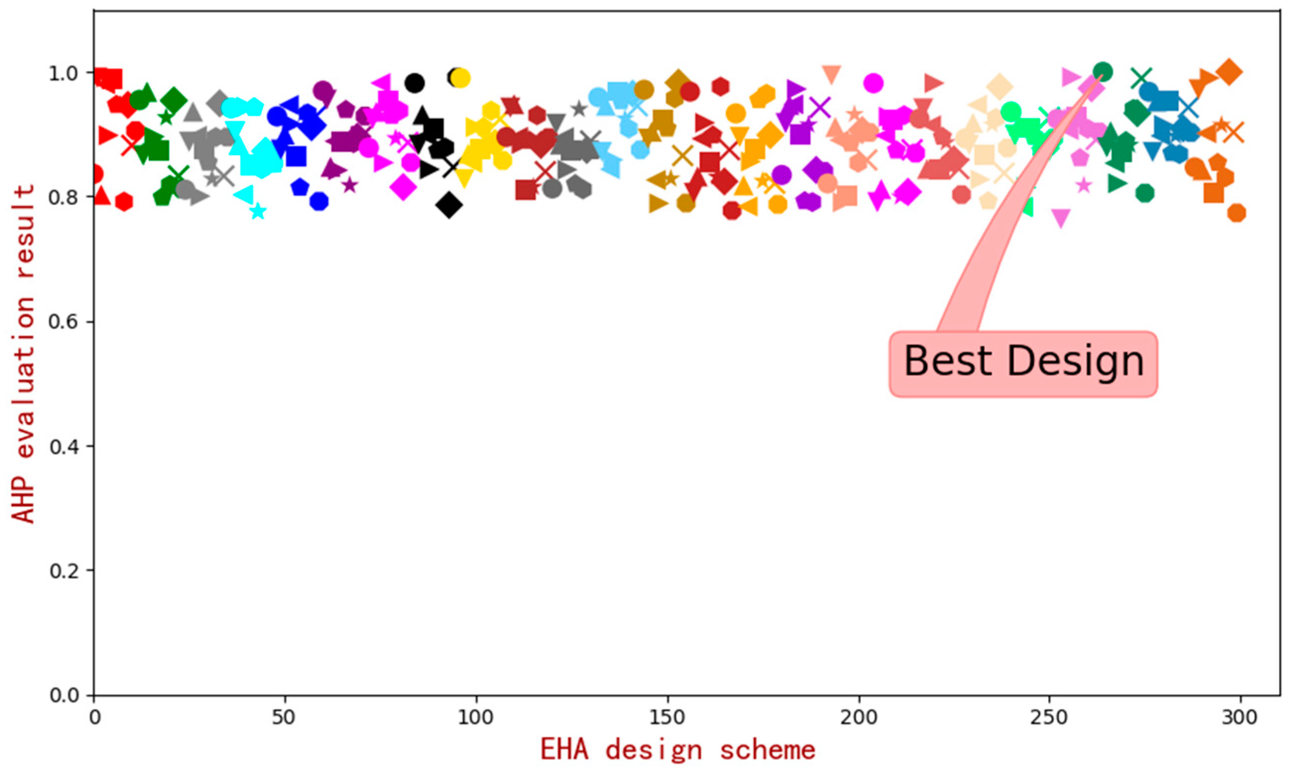 Energies 11 02426 g008