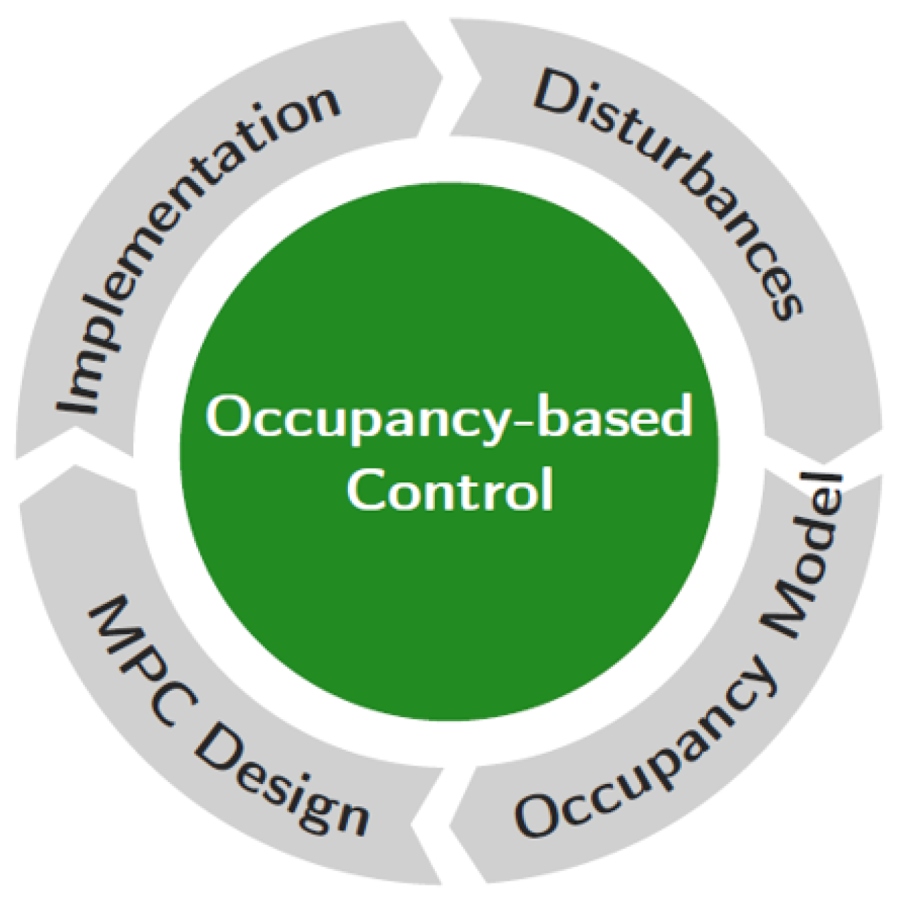 Energies 11 02427 g001
