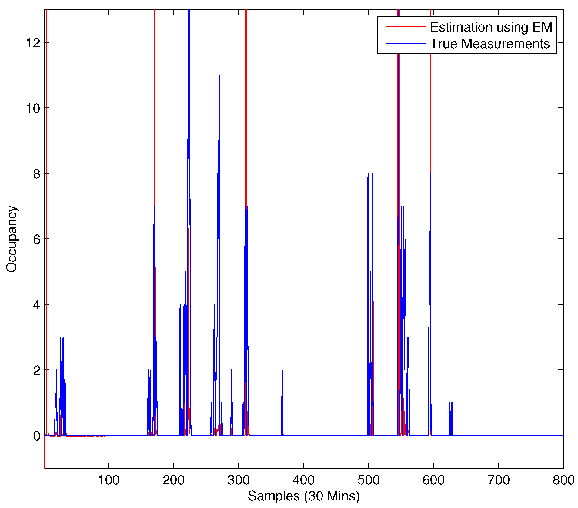 Energies 11 02427 g006