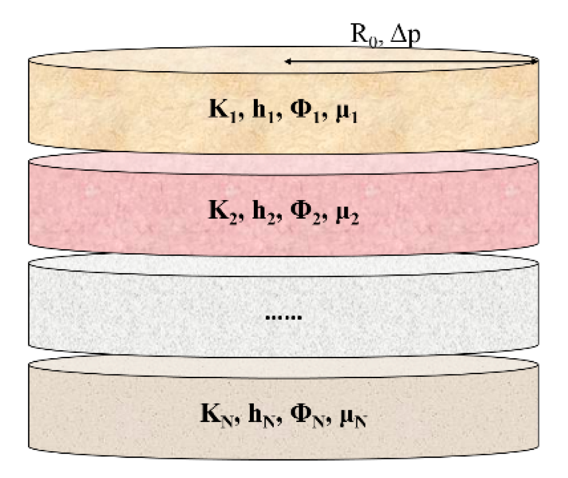 Energies 11 02428 g002