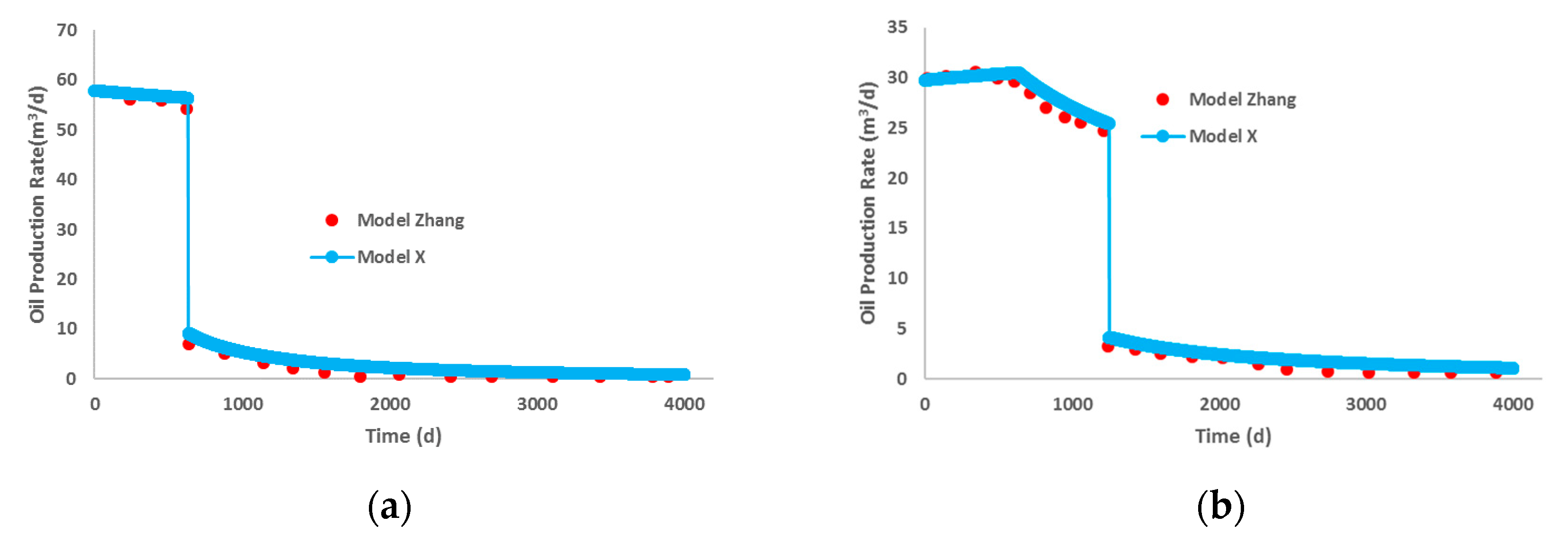 Energies 11 02428 g004a