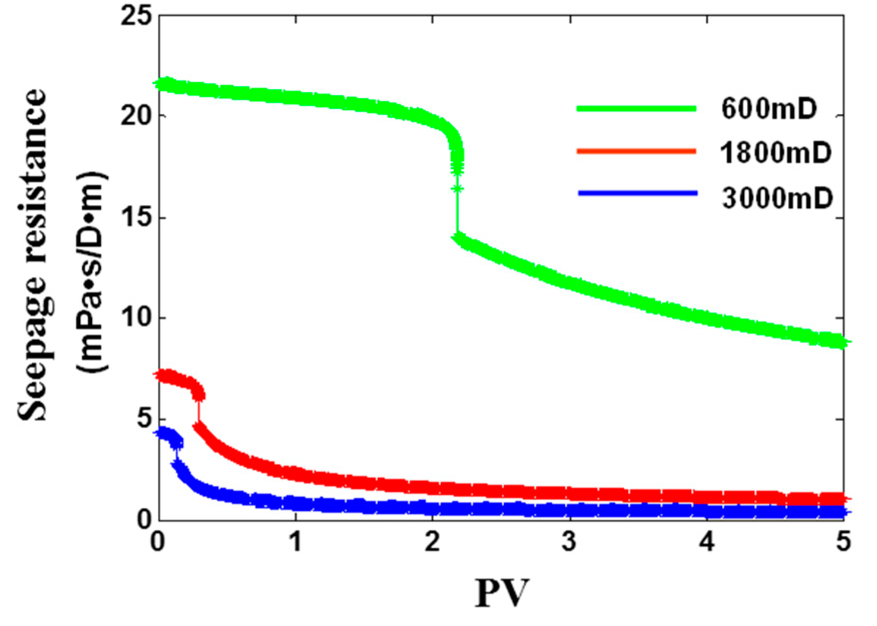 Energies 11 02428 g005