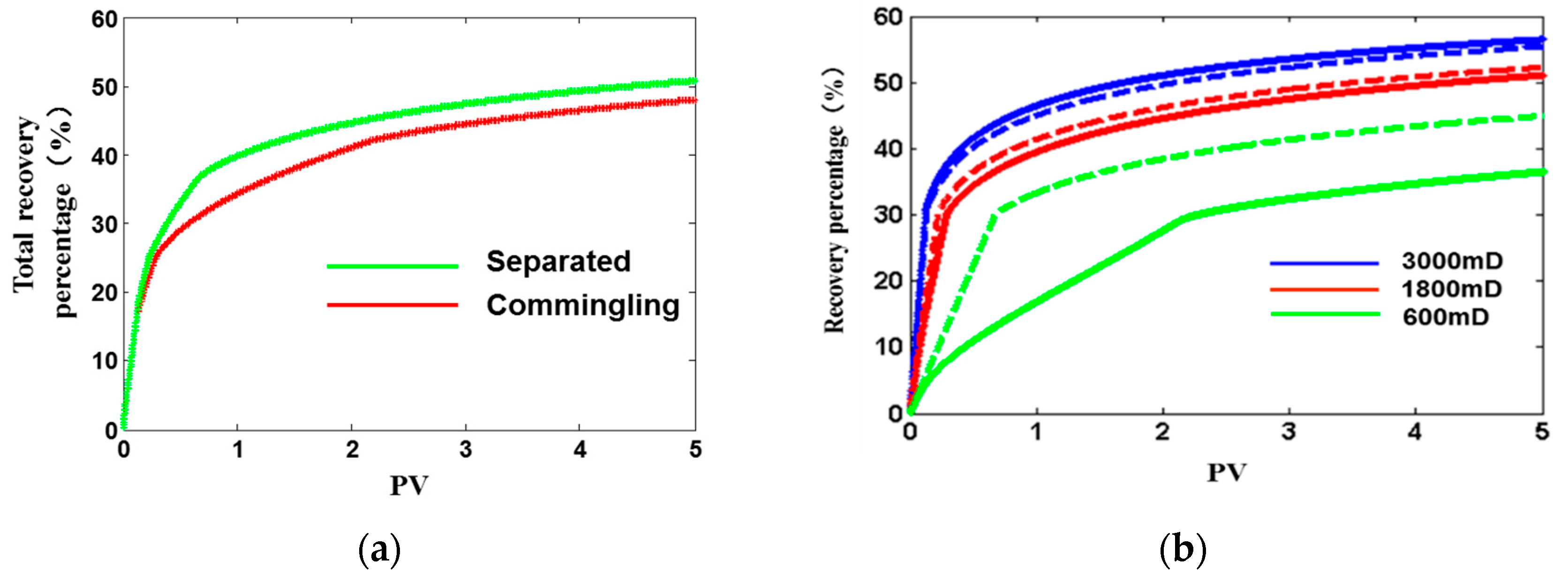 Energies 11 02428 g006