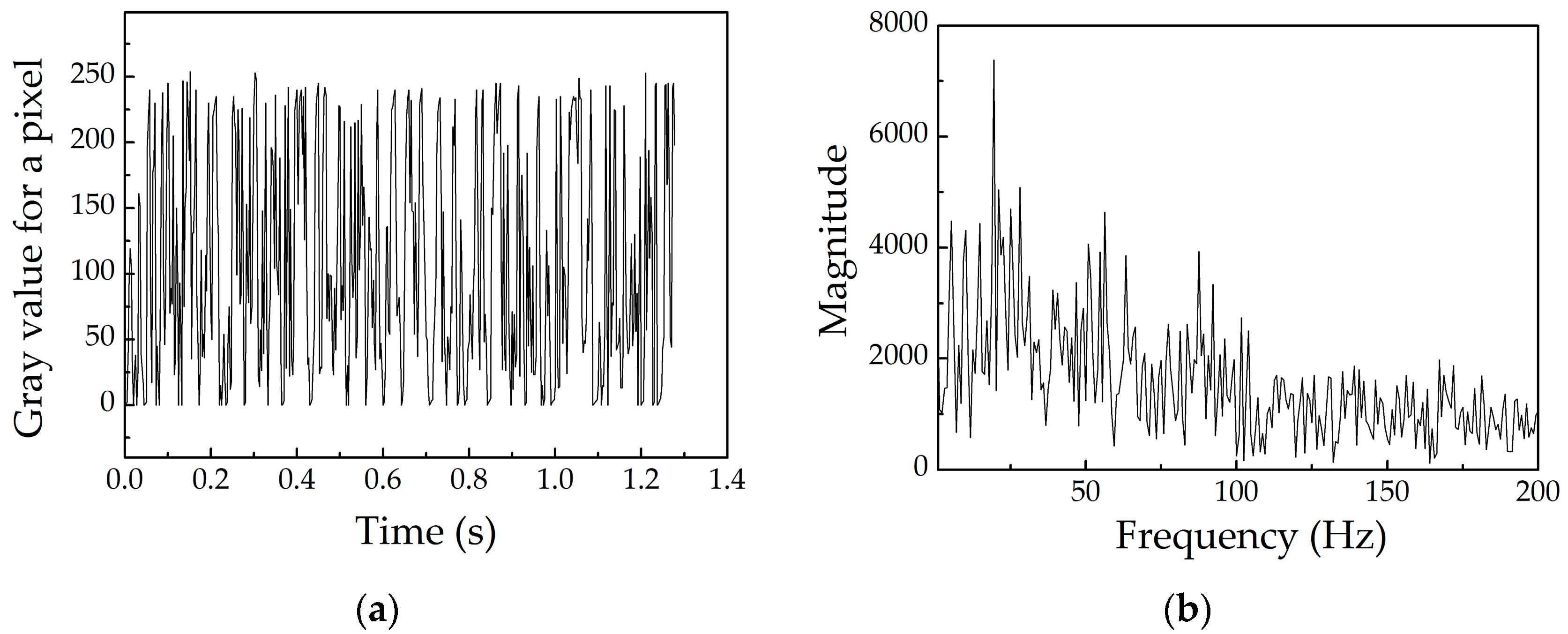 Energies 11 02430 g003