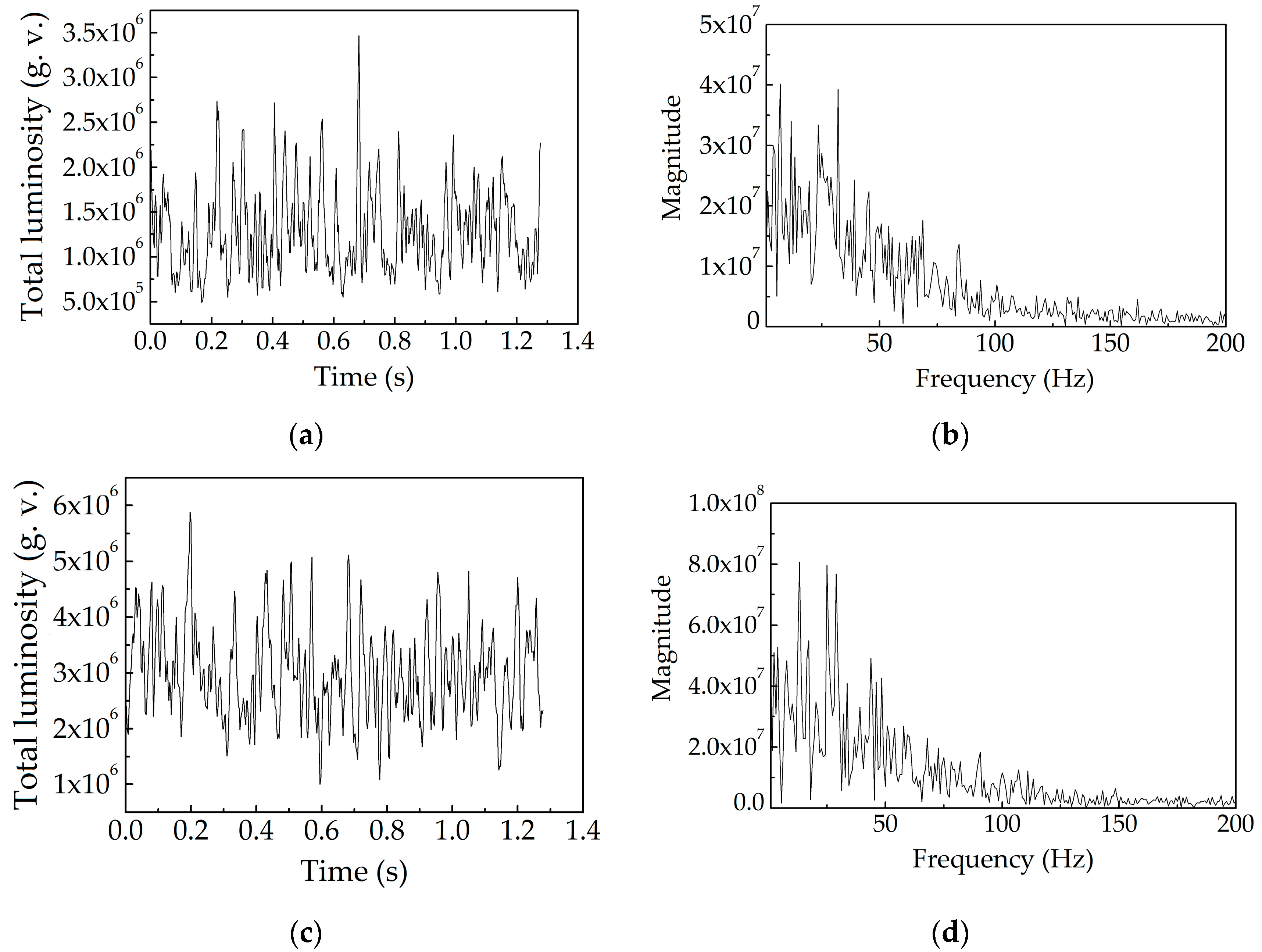 Energies 11 02430 g009a