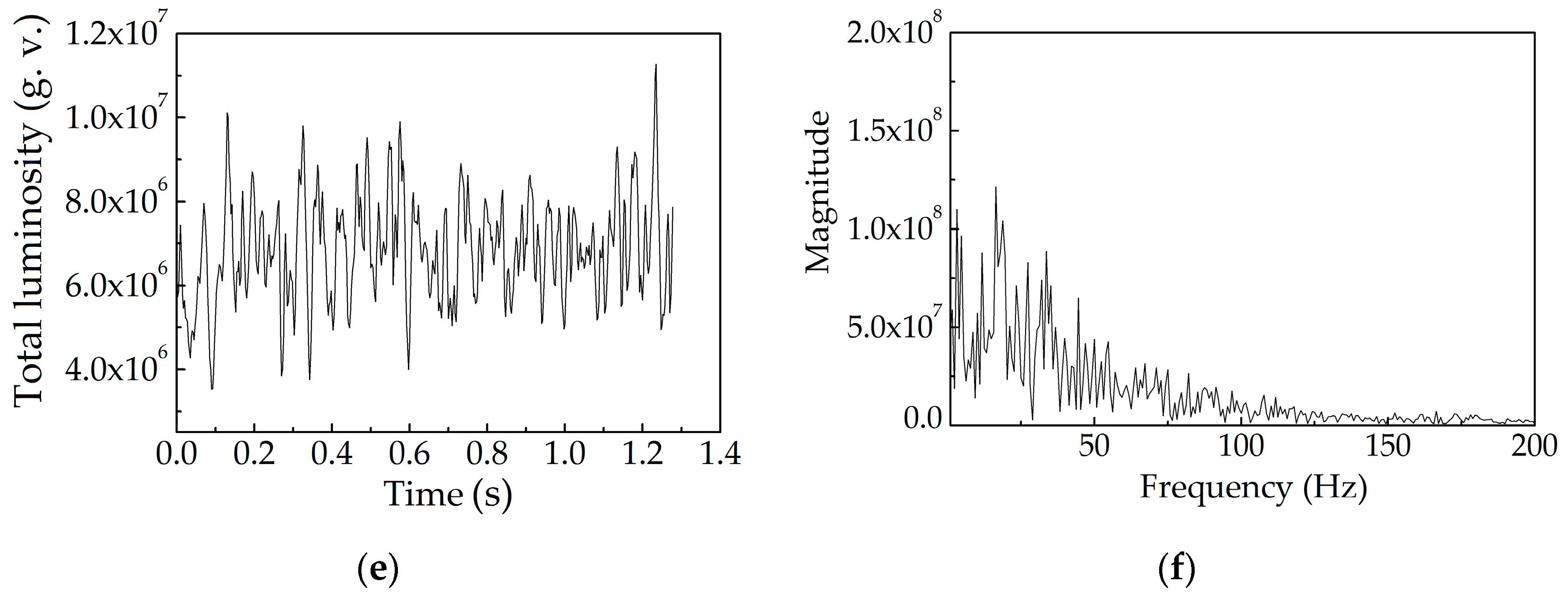 Energies 11 02430 g009b