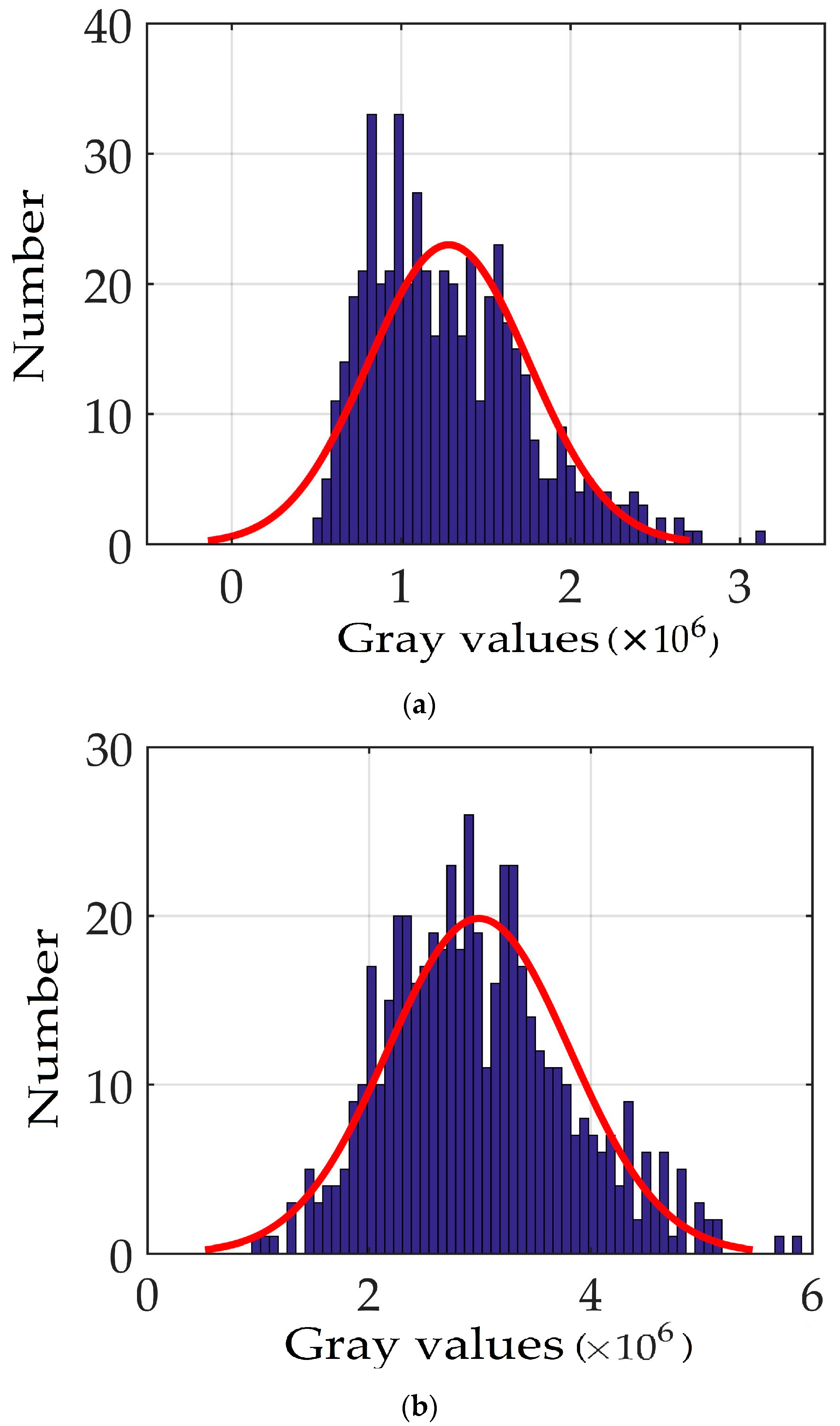 Energies 11 02430 g011a