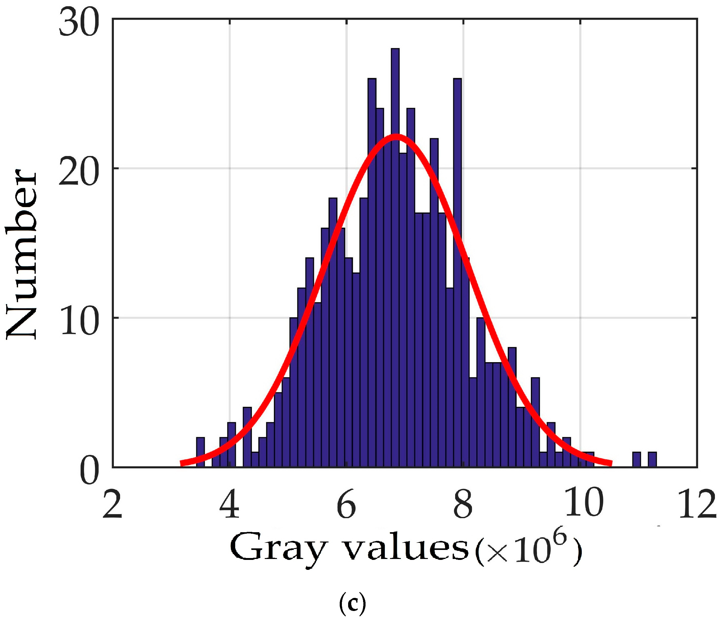 Energies 11 02430 g011b