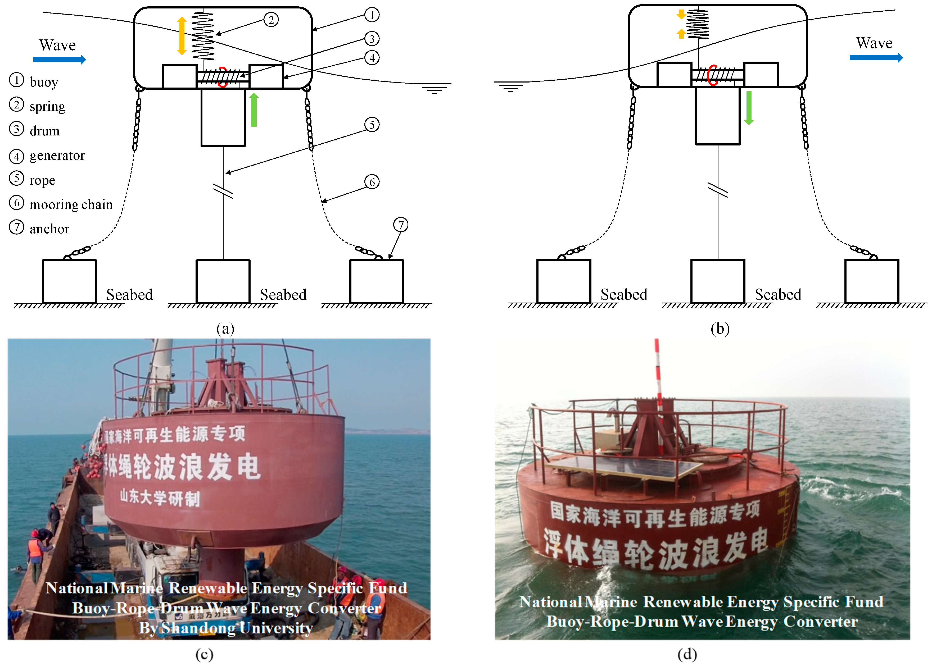 Energies 11 02432 g001