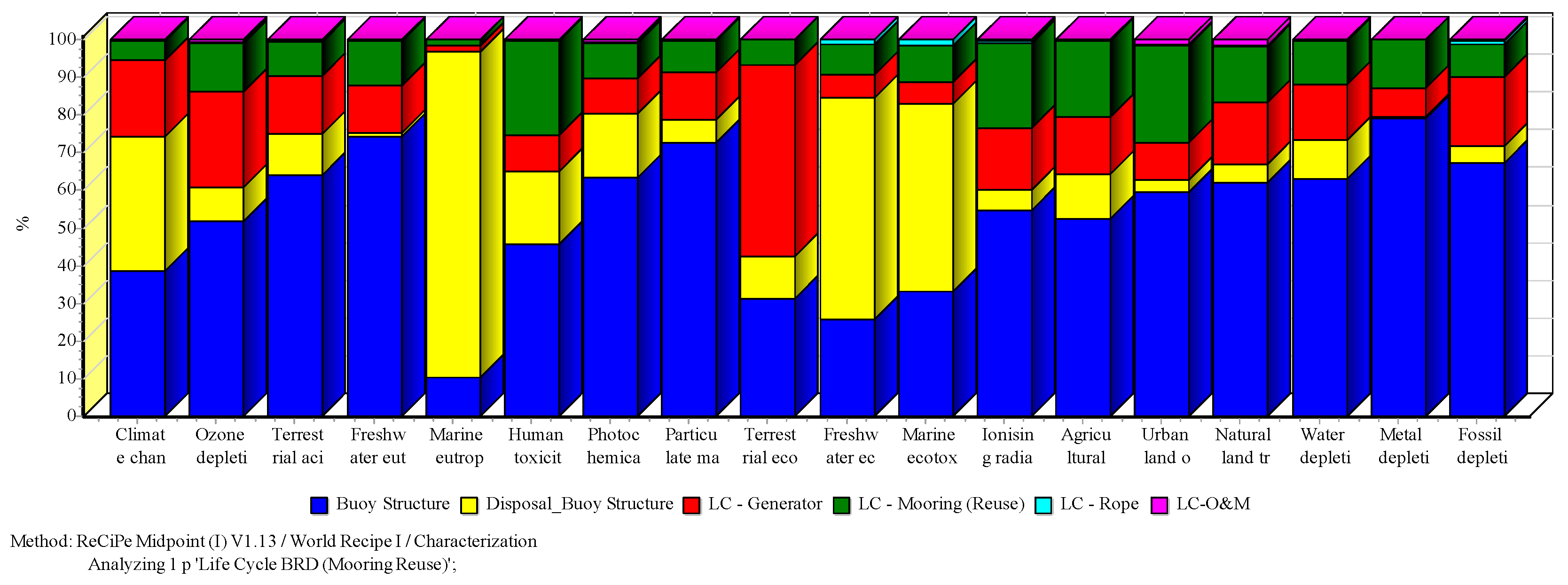 Energies 11 02432 g003