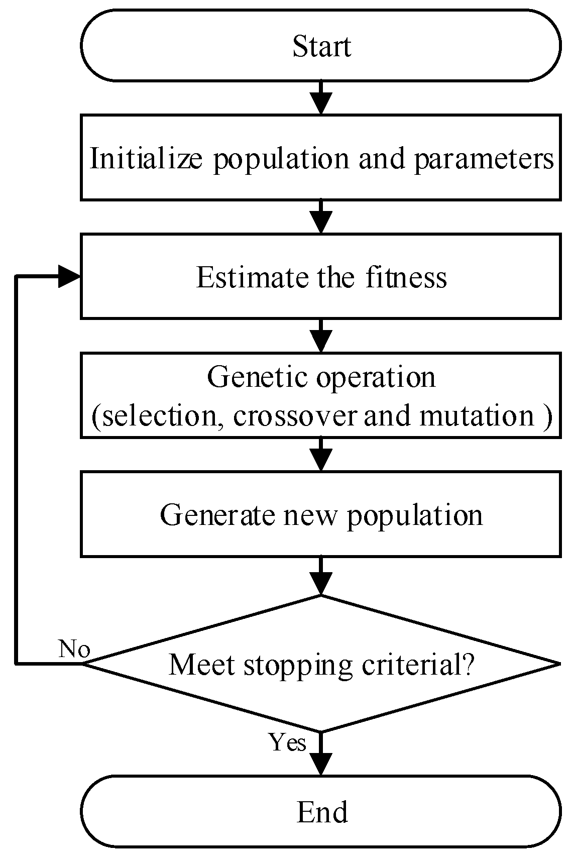 Energies 11 02437 g004
