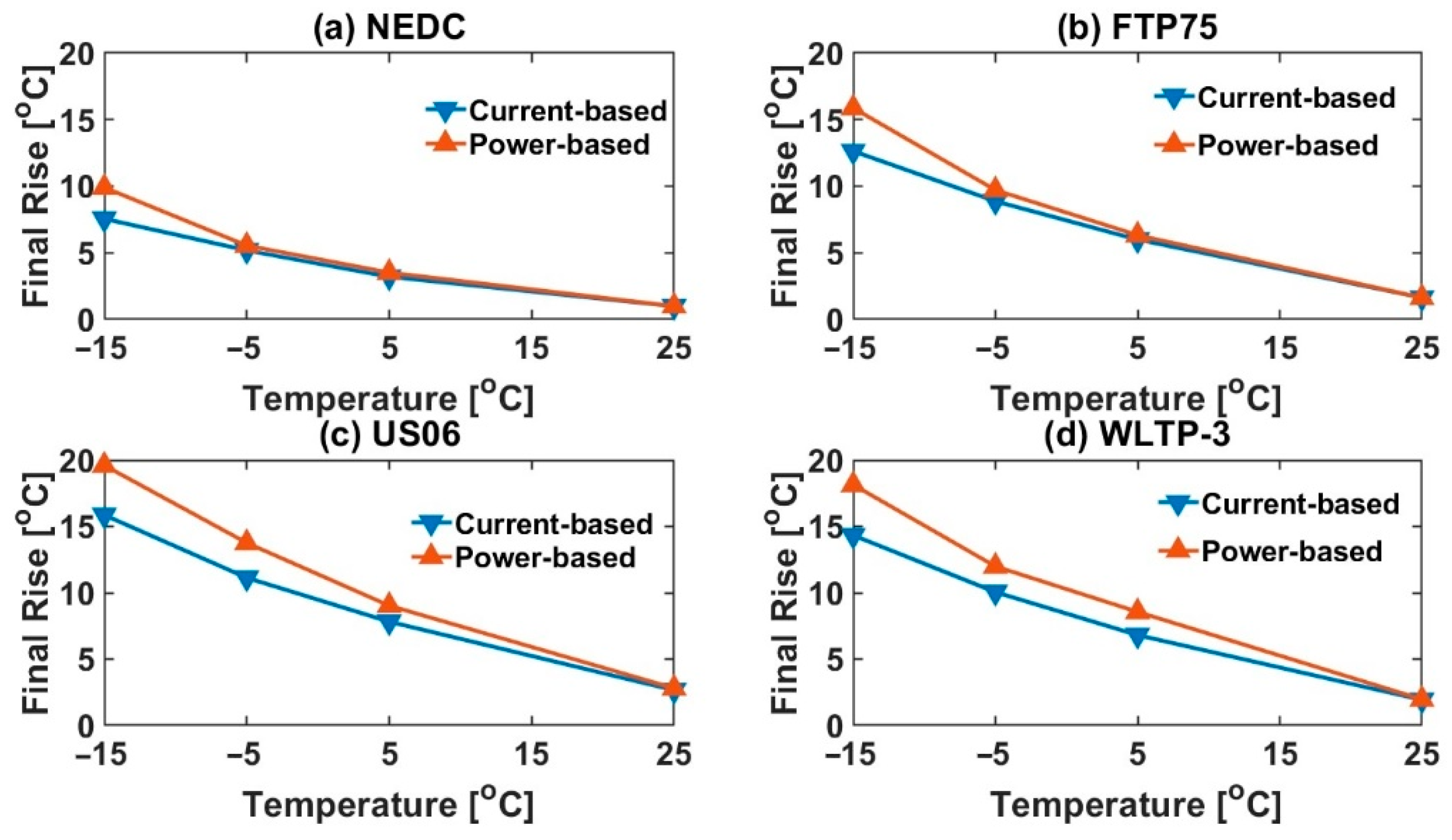 Energies 11 02439 g012