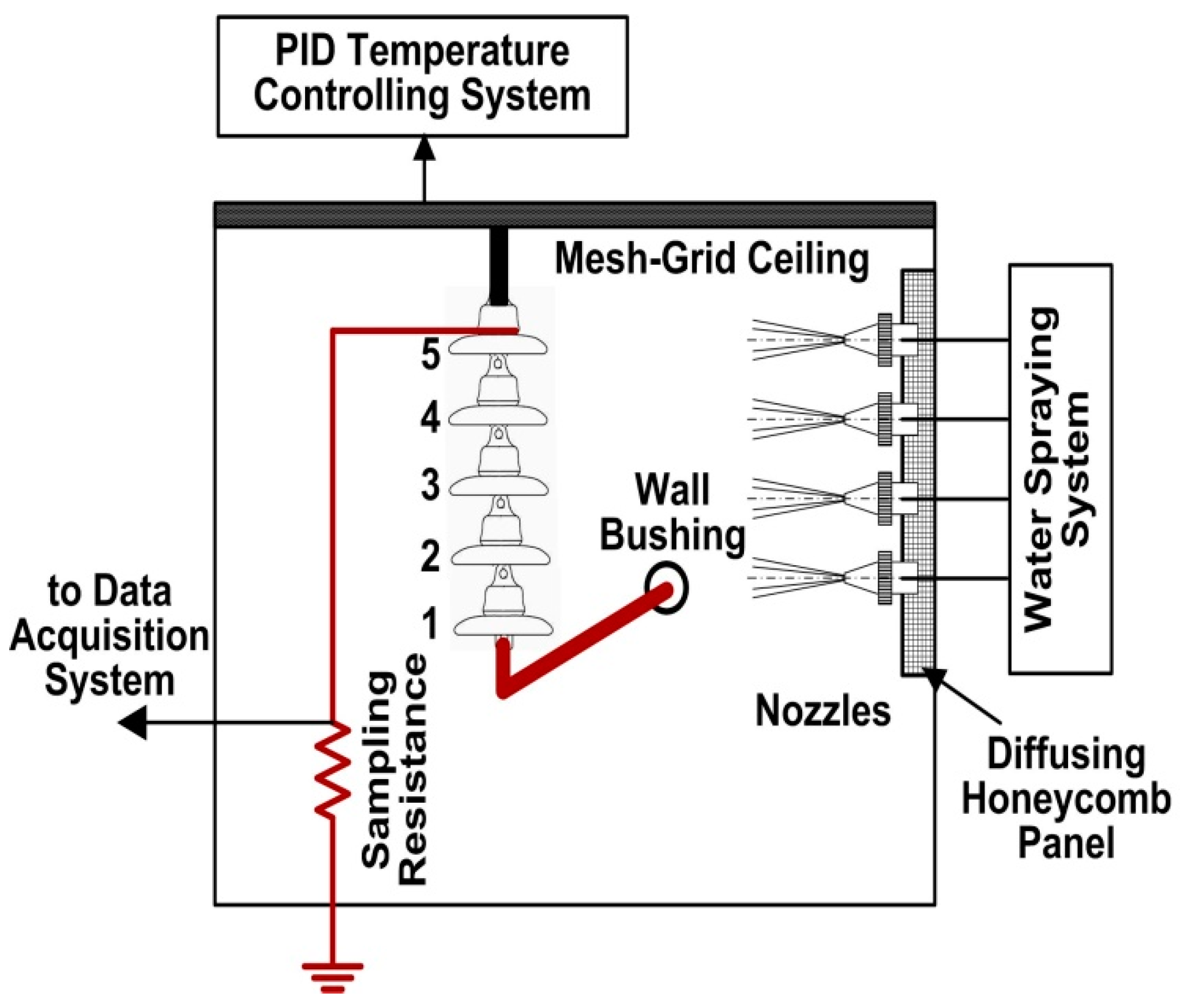 Energies 11 02440 g001