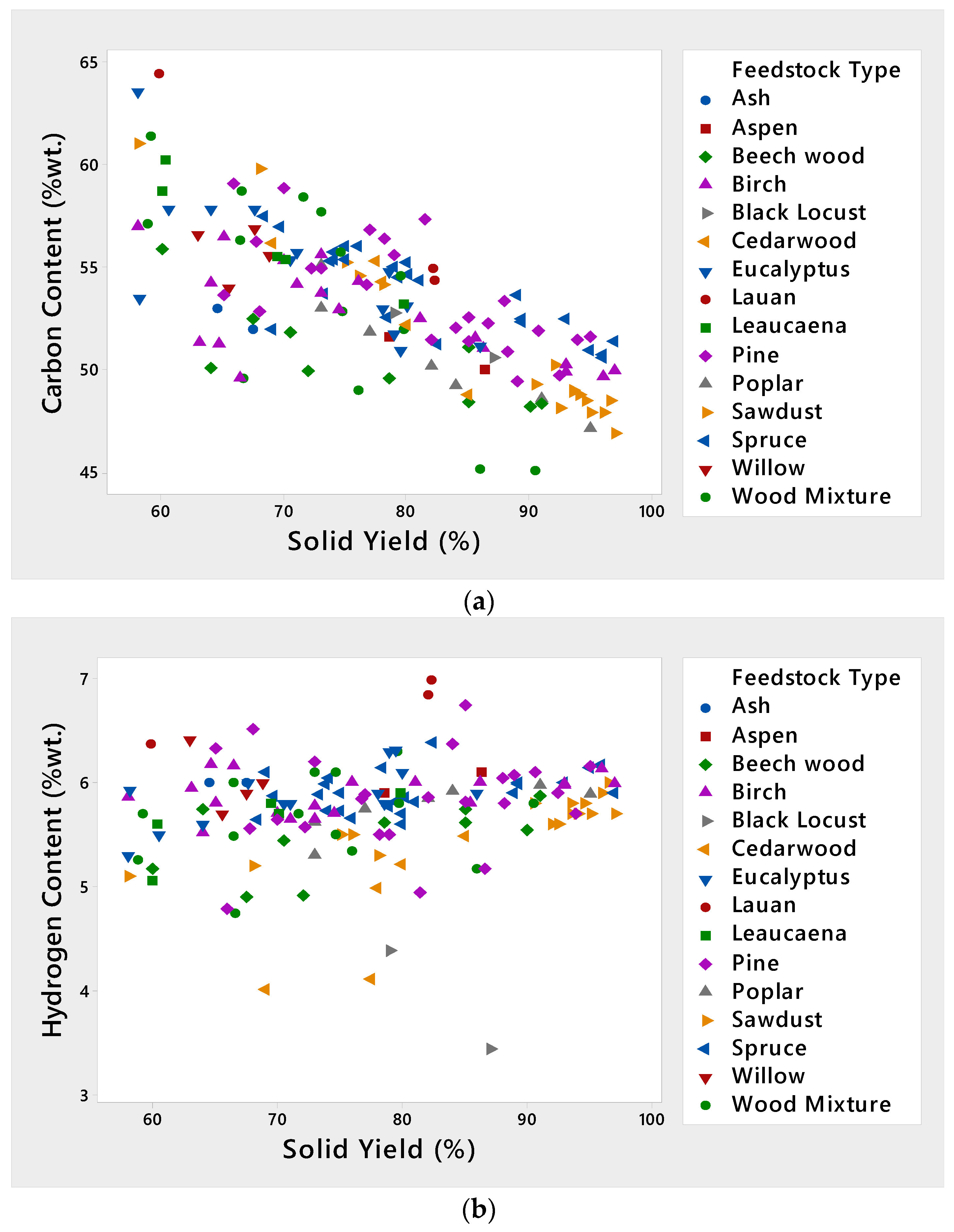 Energies 11 02443 g001a Energies 11 02443 g001a