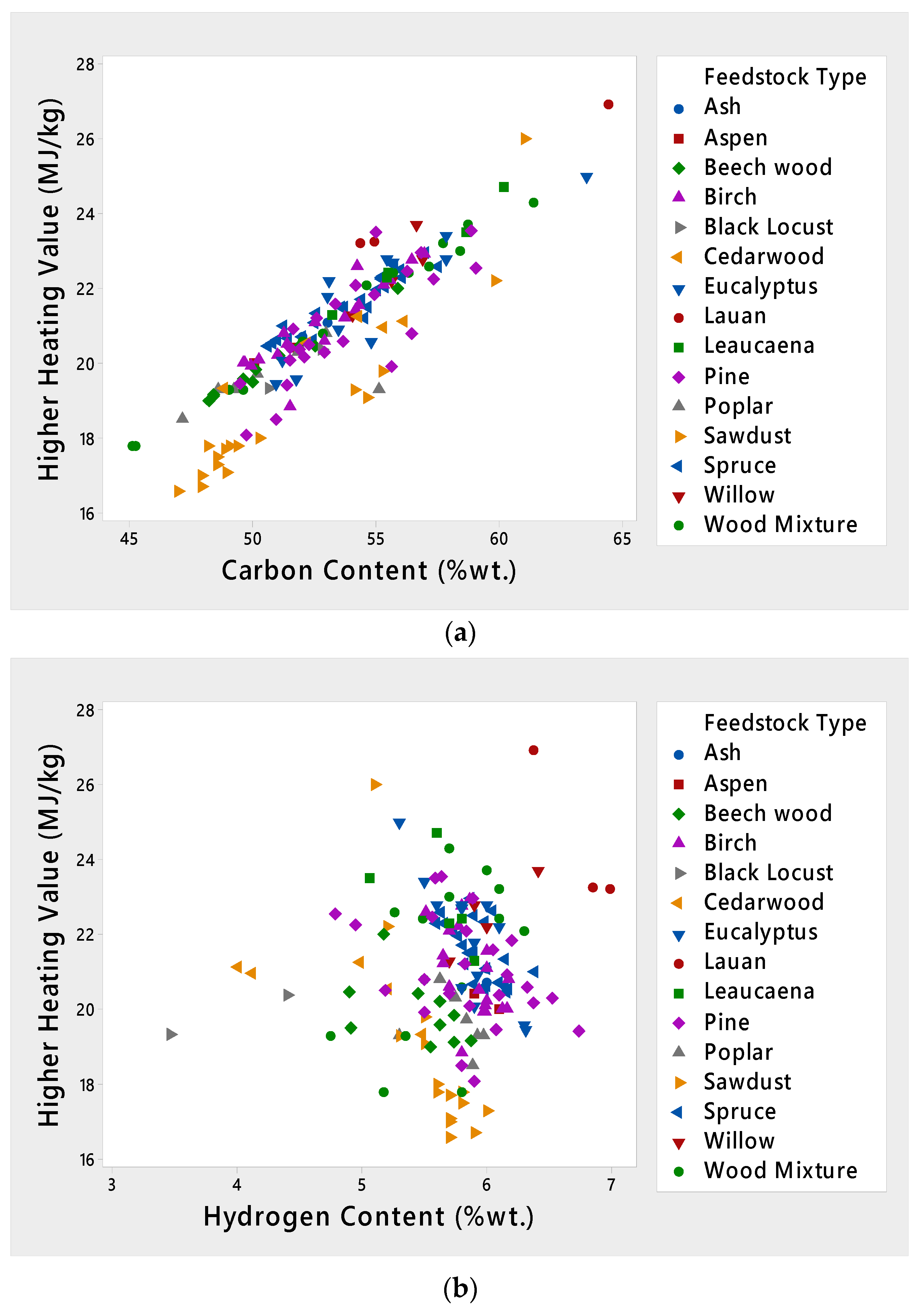 Energies 11 02443 g002 Energies 11 02443 g002