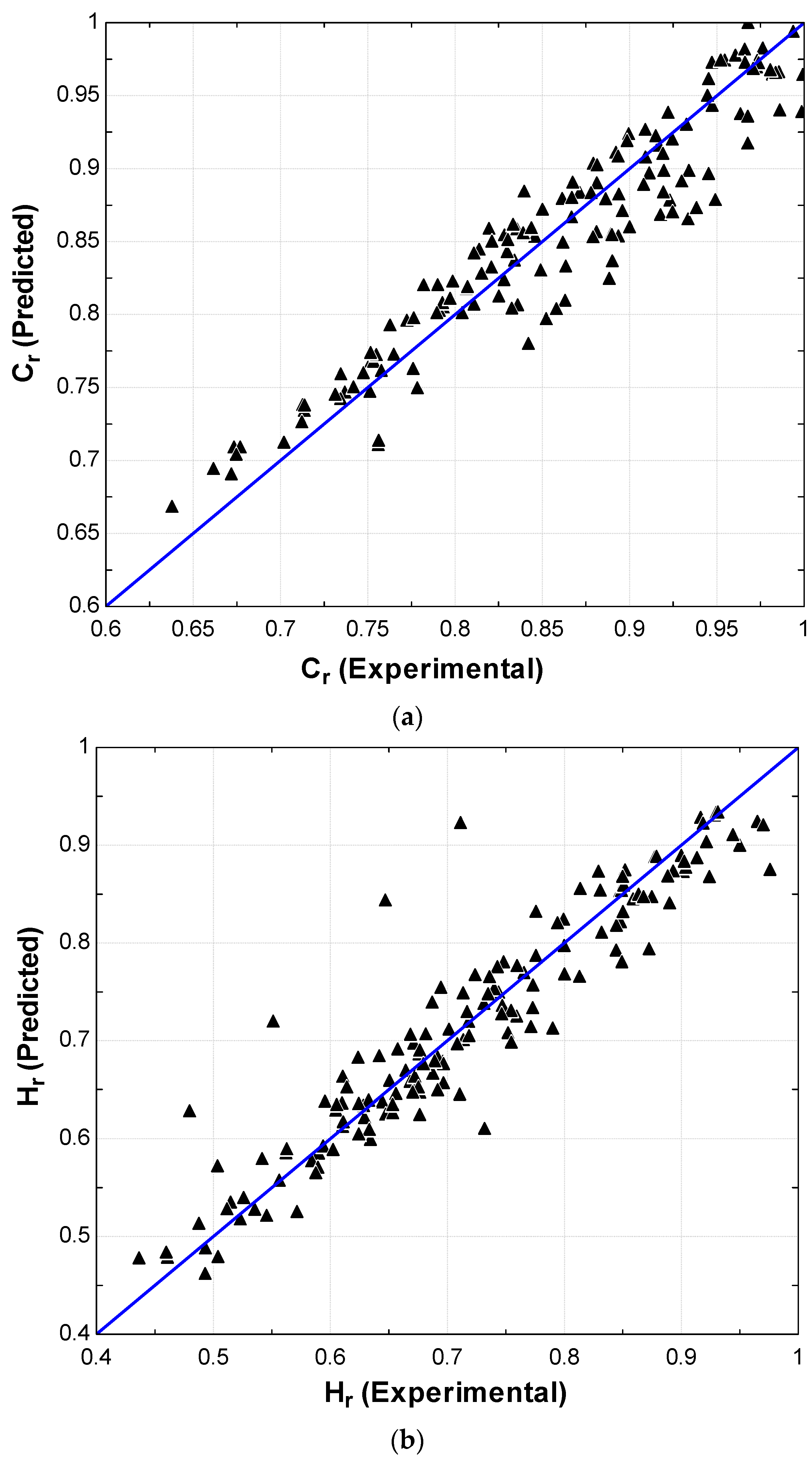 Energies 11 02443 g003a Energies 11 02443 g003a